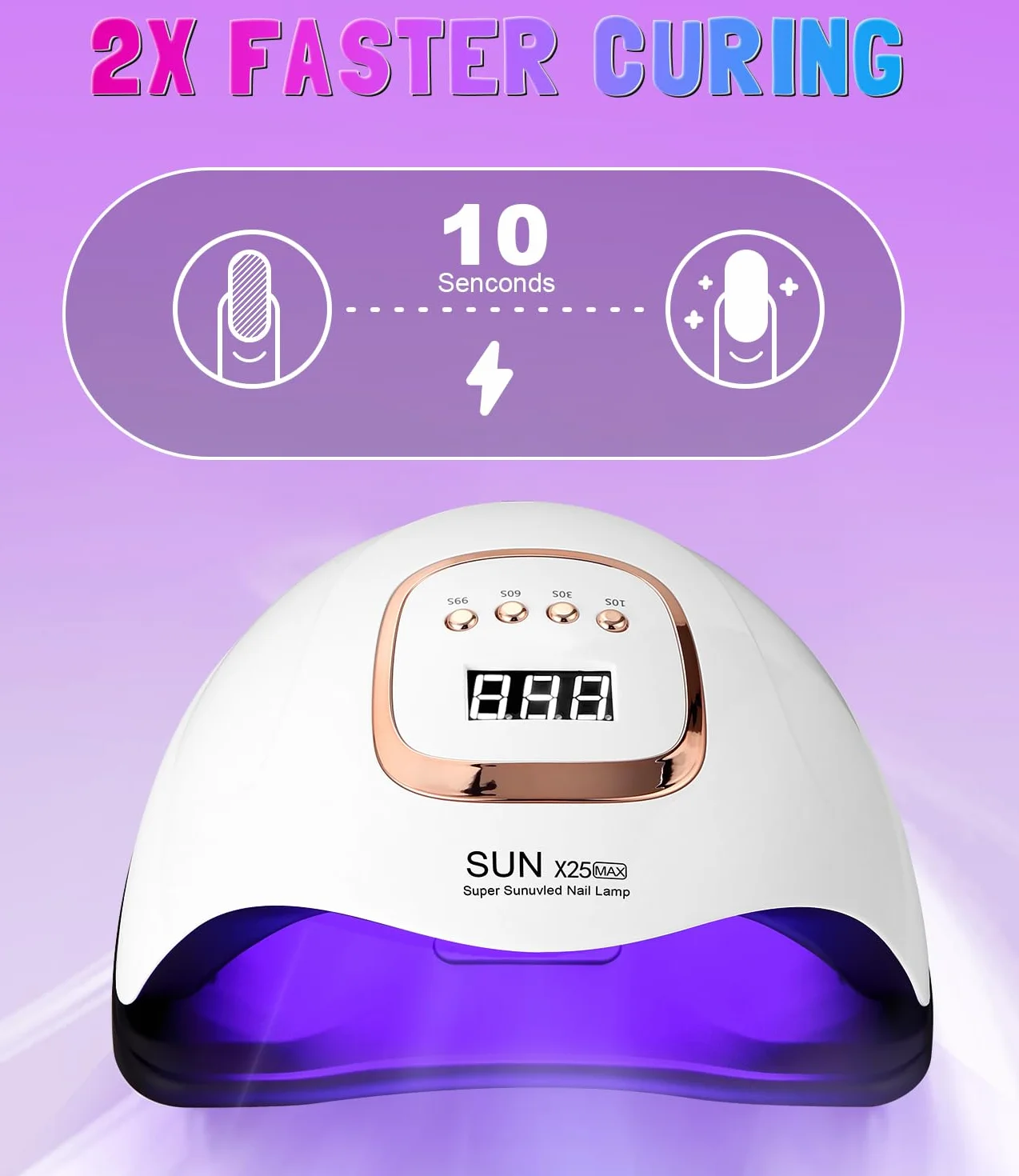 Lampada UV LED Unghie, 380W Professionale Semipermanente Curare Rapidamente Pedicure Fornetto Unghie per Tutti i Smalti, Automatico Sensore e Schermo 4 Timer per Manicure a Casa e in Salone