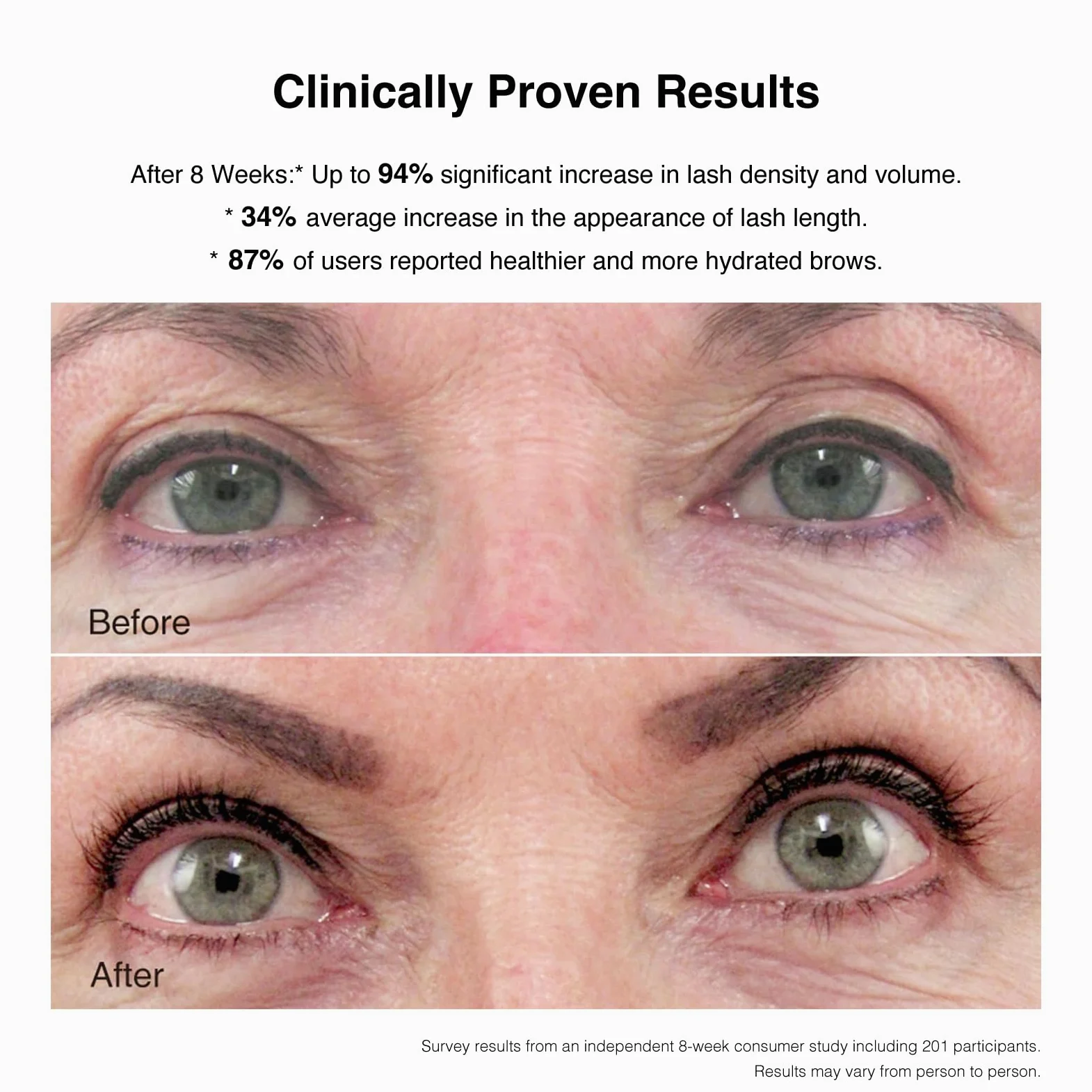 MD Lash Factor Ultima ciglia condizionatore, 0,1 Oncia Chiaro