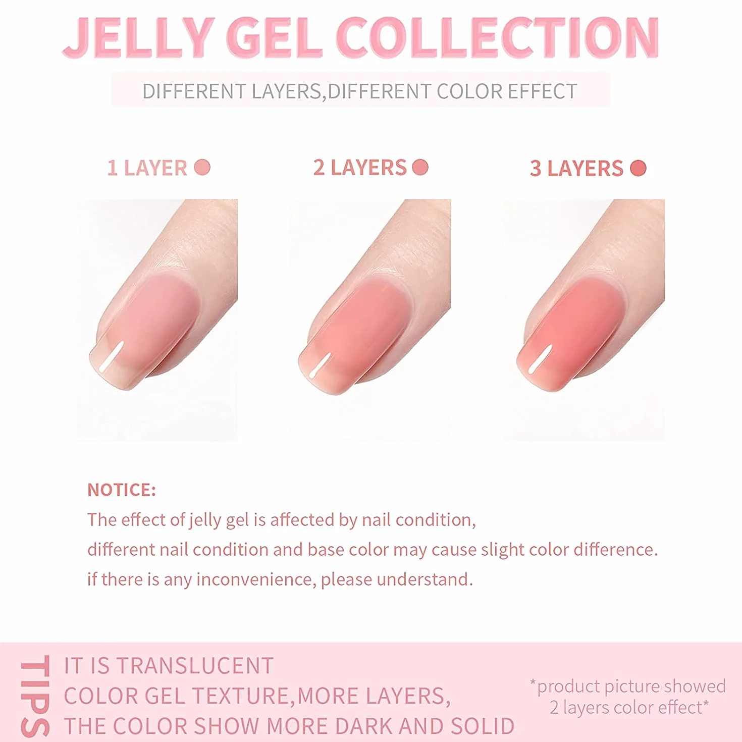 Vishine Smalto Gel Semipermanente Trasparente Glitterato Rosa Nudo Jelly Lattiginoso 8ml UV LED Soak-Off Nude