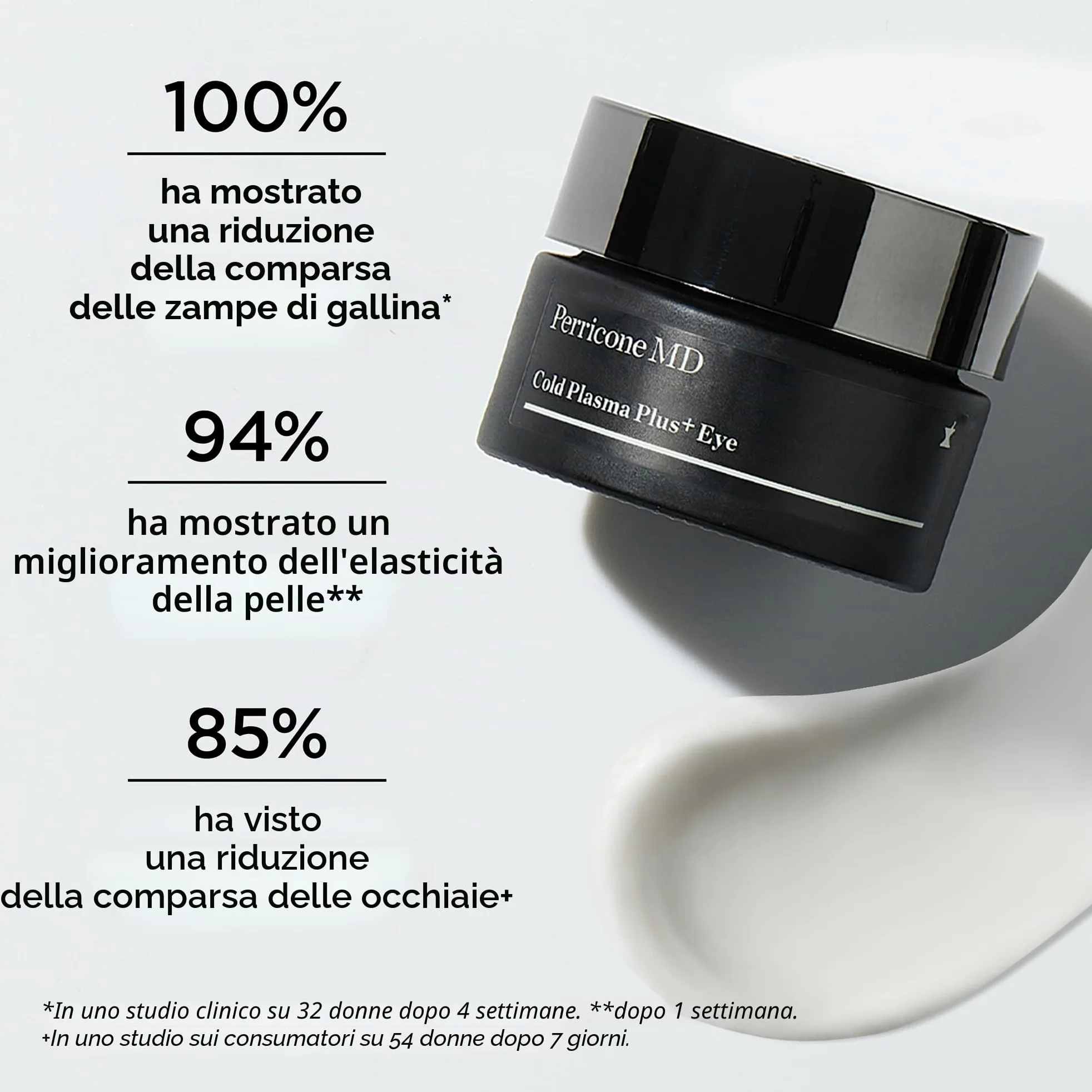 Perricone MD Advanced Cold Plasma Plus+ Eye Cream 15ml | Advanced skincare targeting visible signs of ageing, including texture, tone and firmness.