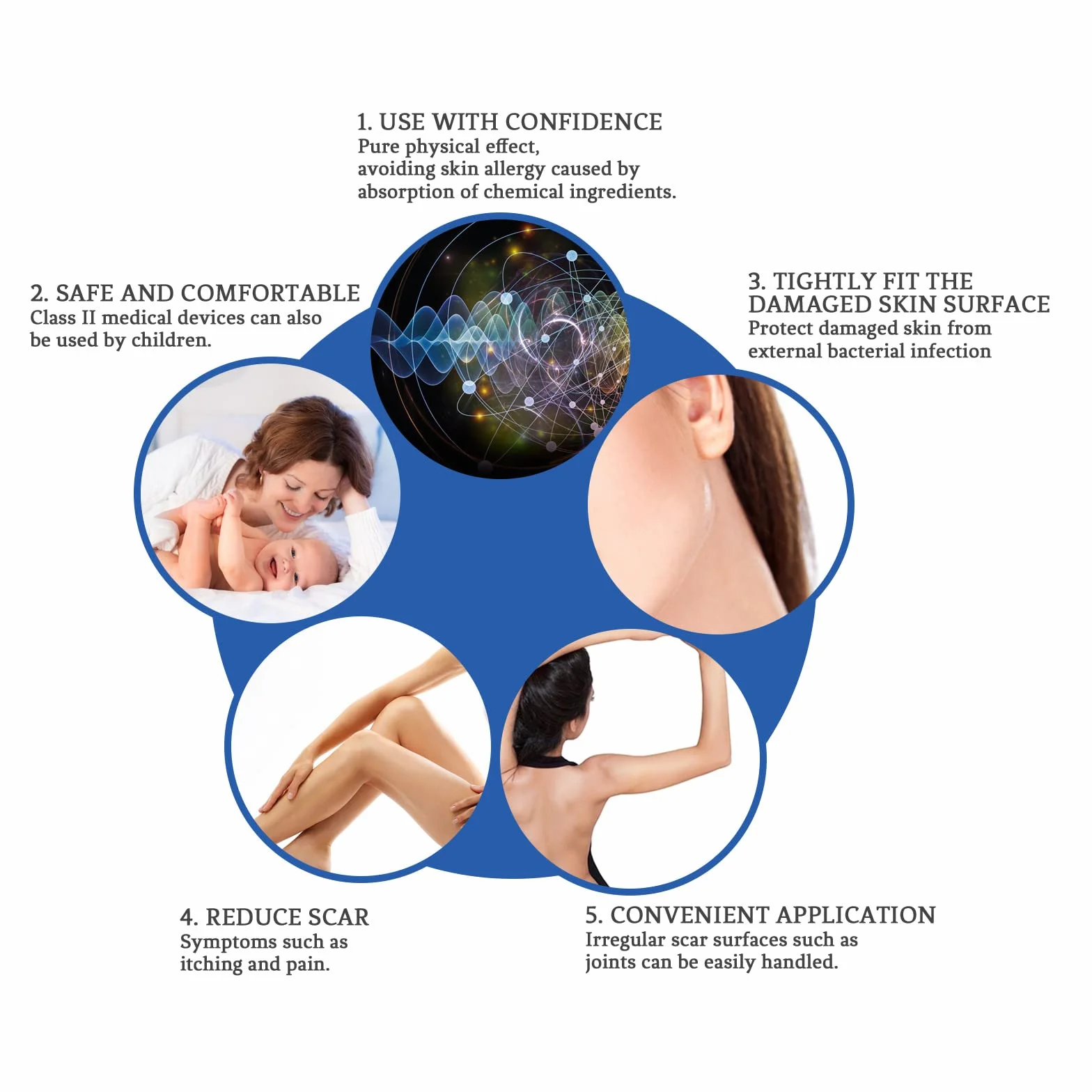 Crema per cicatrici, unguento per la rimozione delle smagliature, ammorbidisce la pelle ruvida, schiarisce ustioni e cicatrici post-operatorie, per la routine quotidiana di ginocchia, ustioni