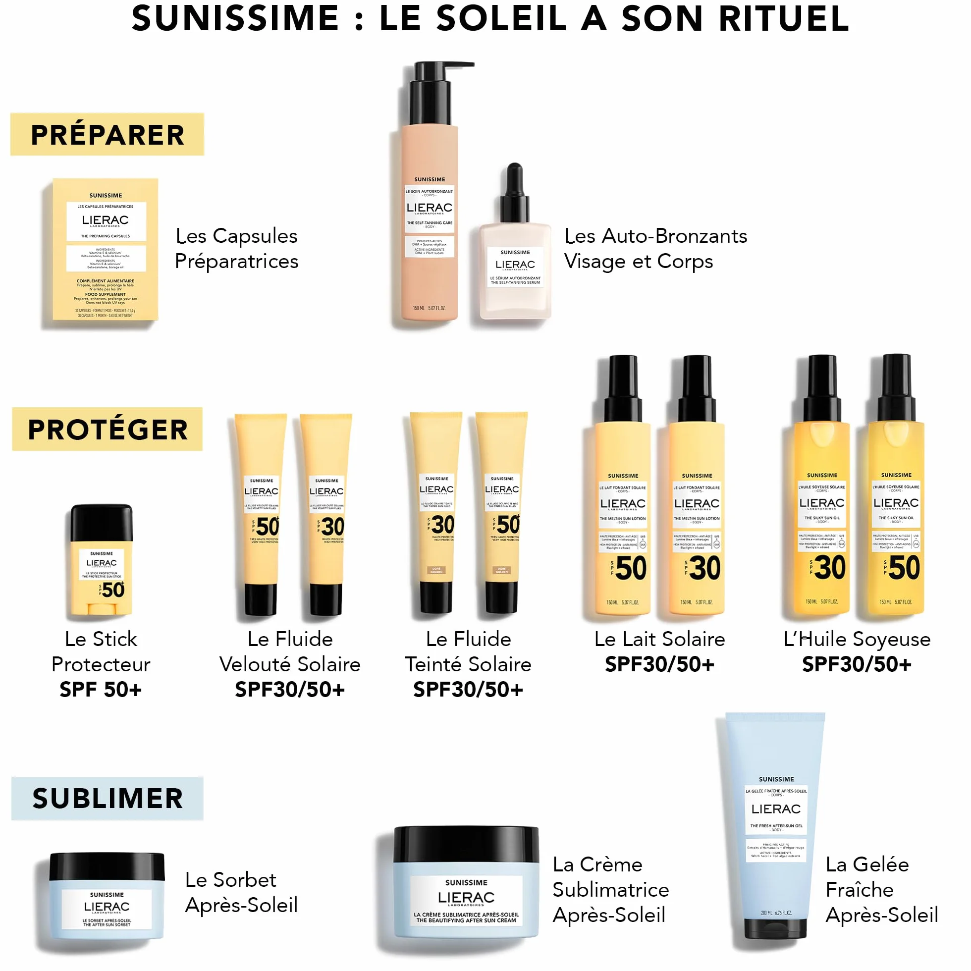 Lierac - Sunissime - Il Gel Doposole Rinfrescante - Idratante, Anti-età, Lenitivo - 200ml
