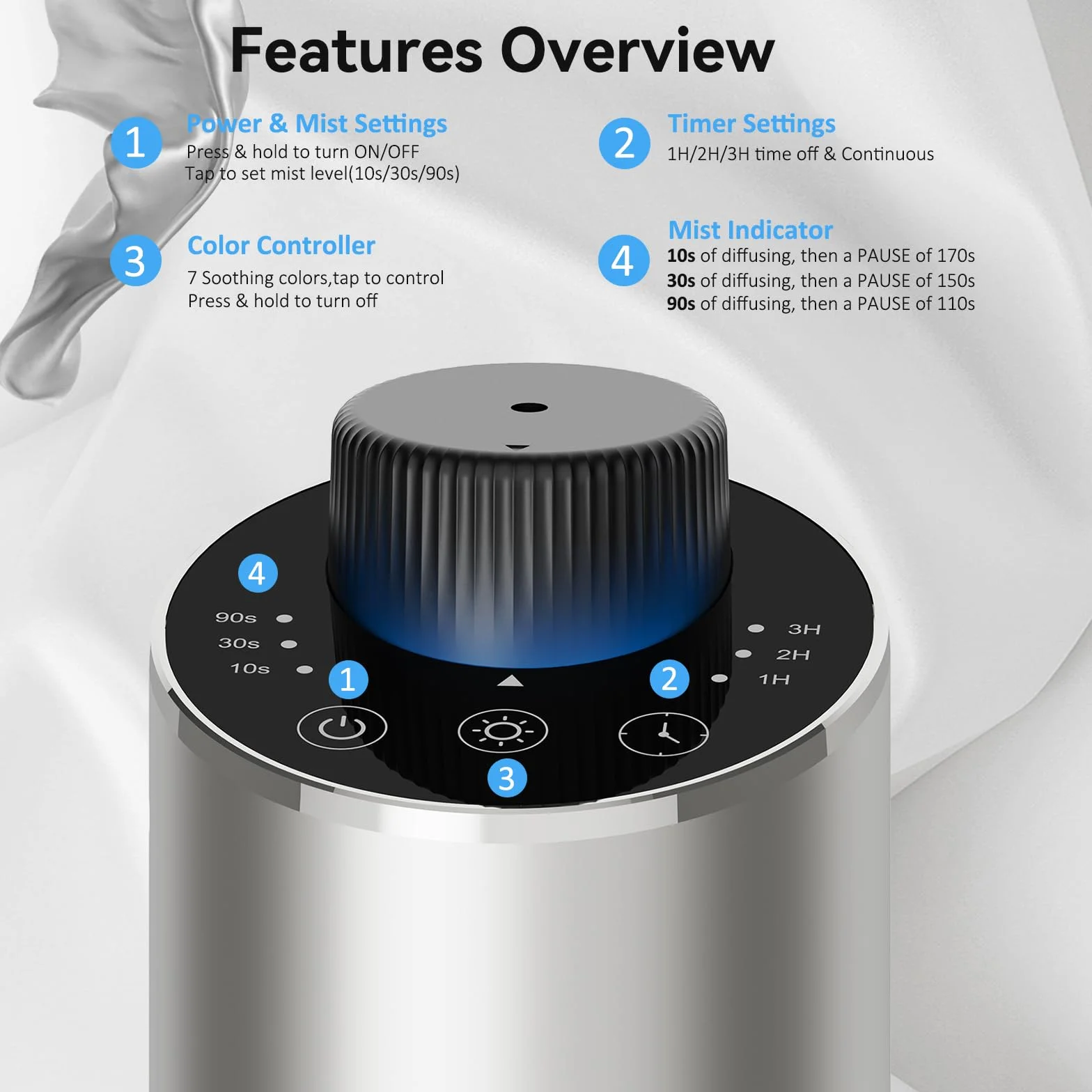 Diffusore oli essenziali per Auto Ufficio Casa Mini Aroma Batteria 4 Timer 3 Livelli Nebbia Argento