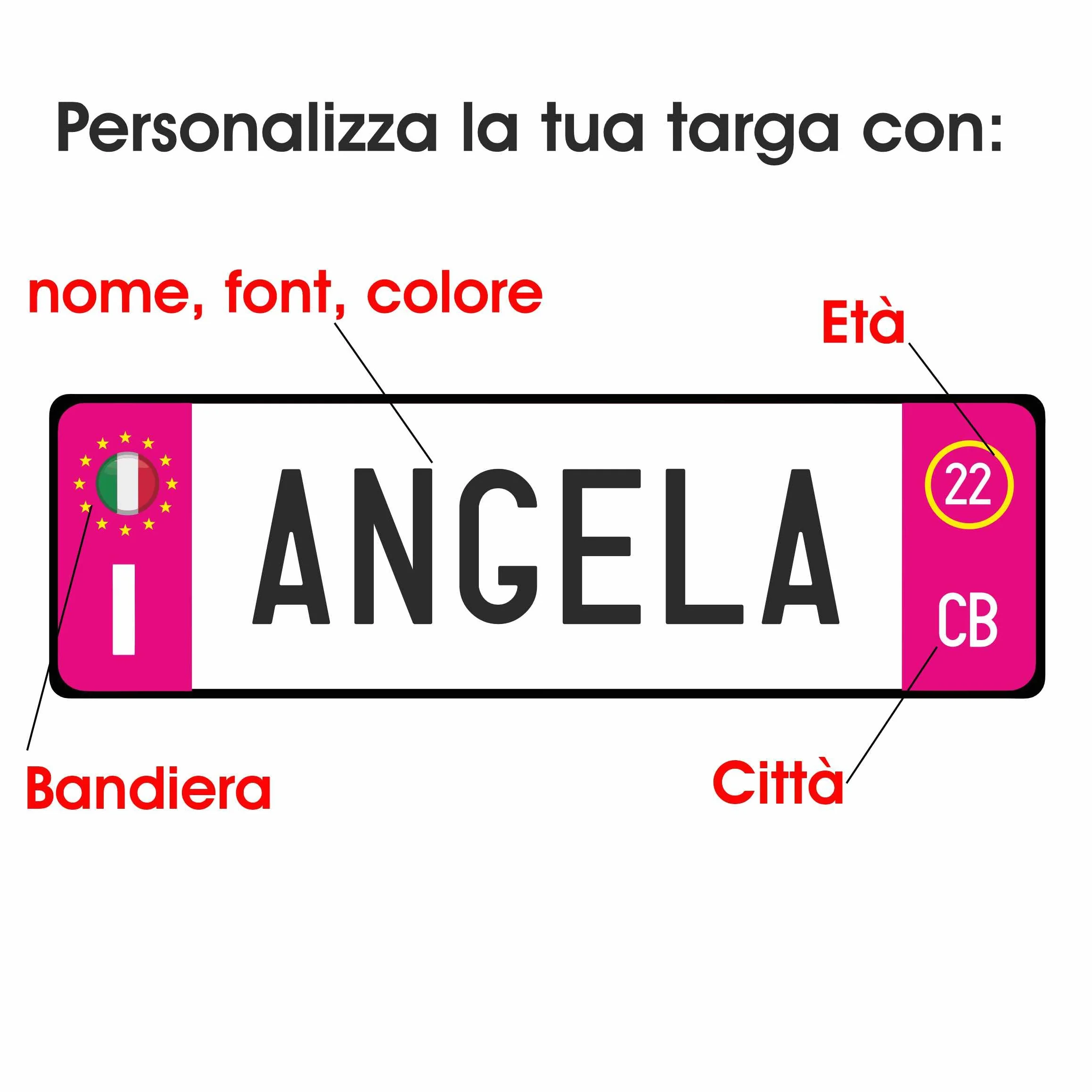Targa auto personalizzata in alluminio 3 mm 36x11 cm con fissaggio a scelta biadesivo, Fixer o ventose