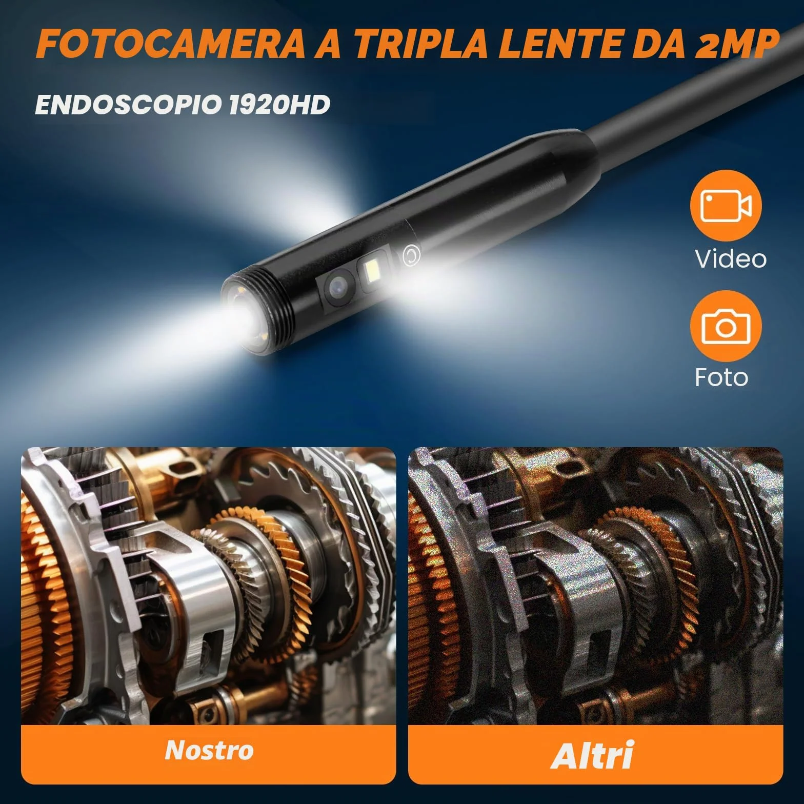 WADEO Endoscopio a Tripla Lente 1920P HD IPS 5'' Telecamera Impermeabile IP67 Cavo 10m 32GB