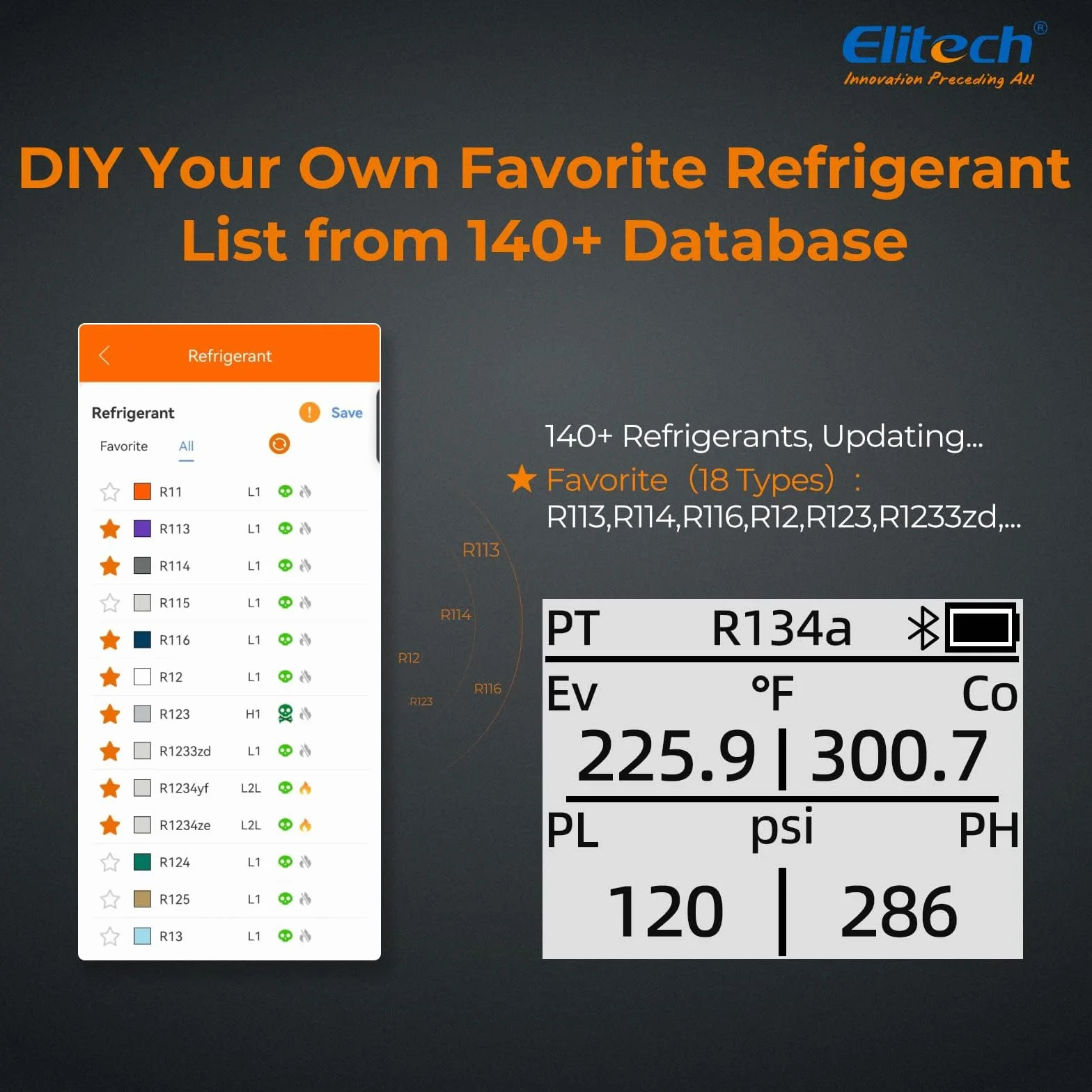 Elitech Misuratore di Refrigerante Manometro Digitale per Collettori HVAC DMG-4B