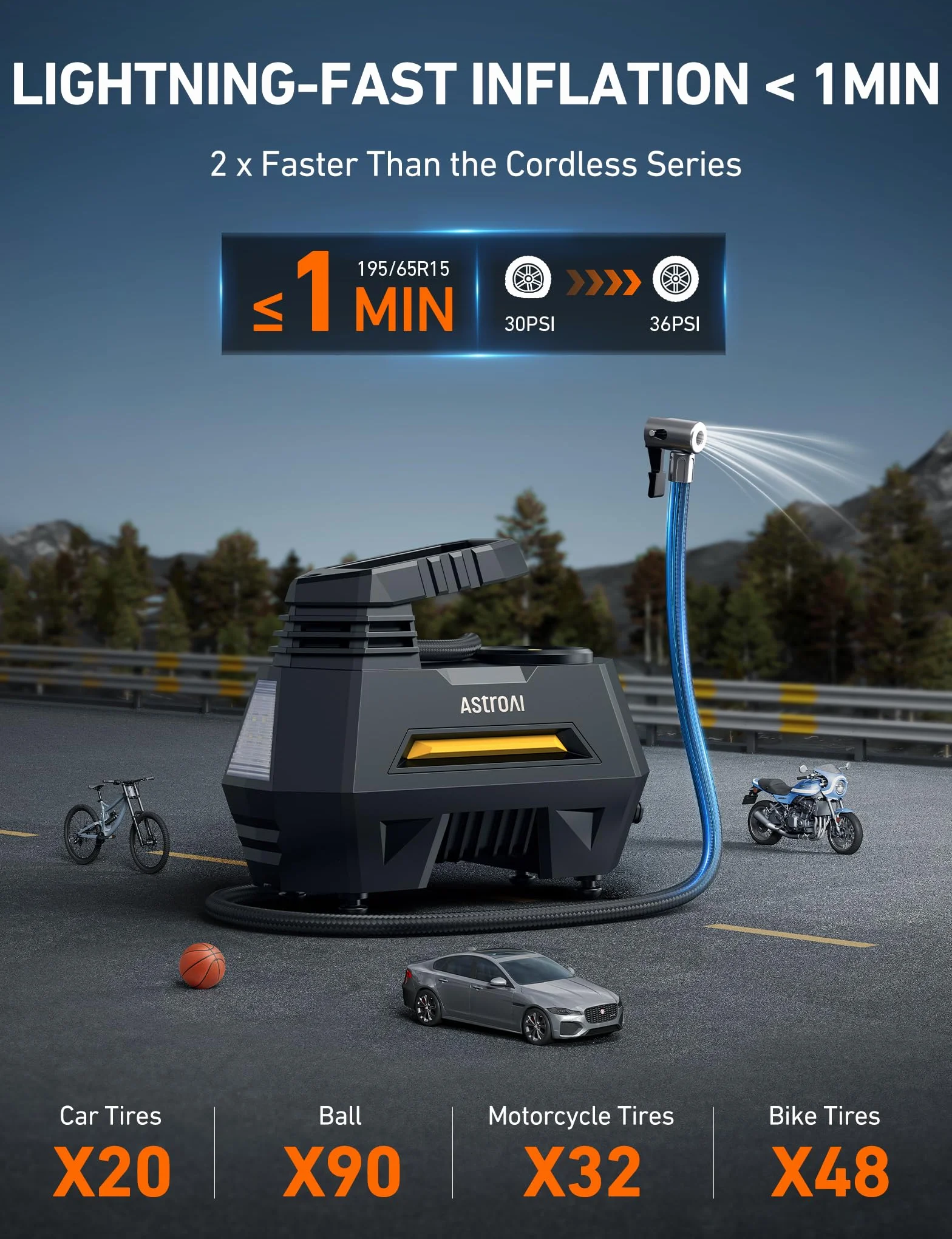 AstroAI Compressore Aria Portatile 12V, Mini Pompa Elettrica per Bicicletta Moto, Digitale con Manometro LED, 3M Cavo