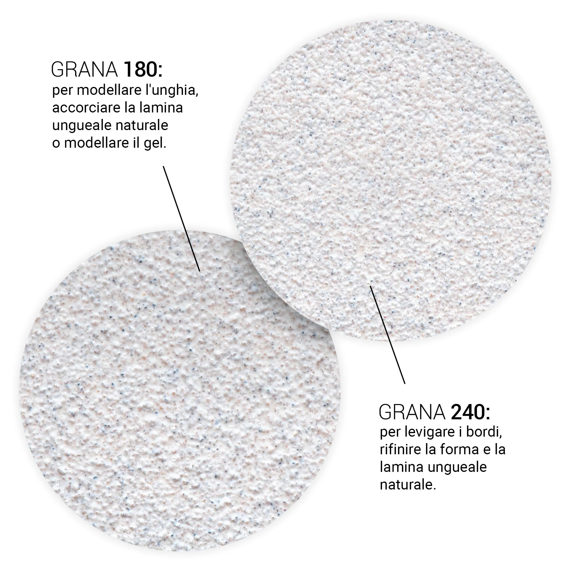 ABA GROUP Goddess - Lima per unghie 180/240-500 pezzi – Mezzaluna 4 mm di spessore – Strumenti professionali per unghie in gel e naturale, lime per unghie in gel, frecce su due lati, set per nail art