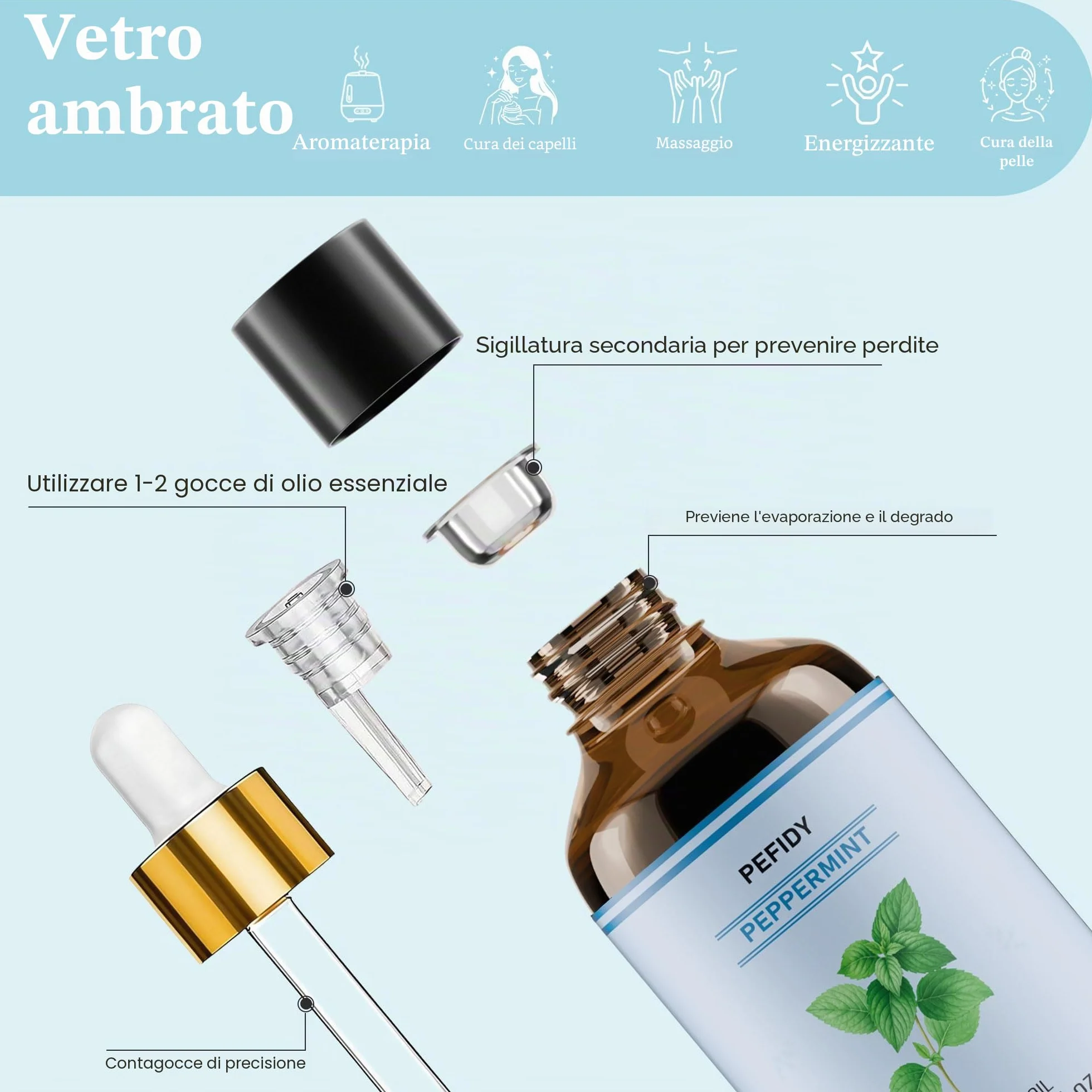 Olio Essenziale Menta Piperita 118ml 100% Naturale per Aromaterapia
