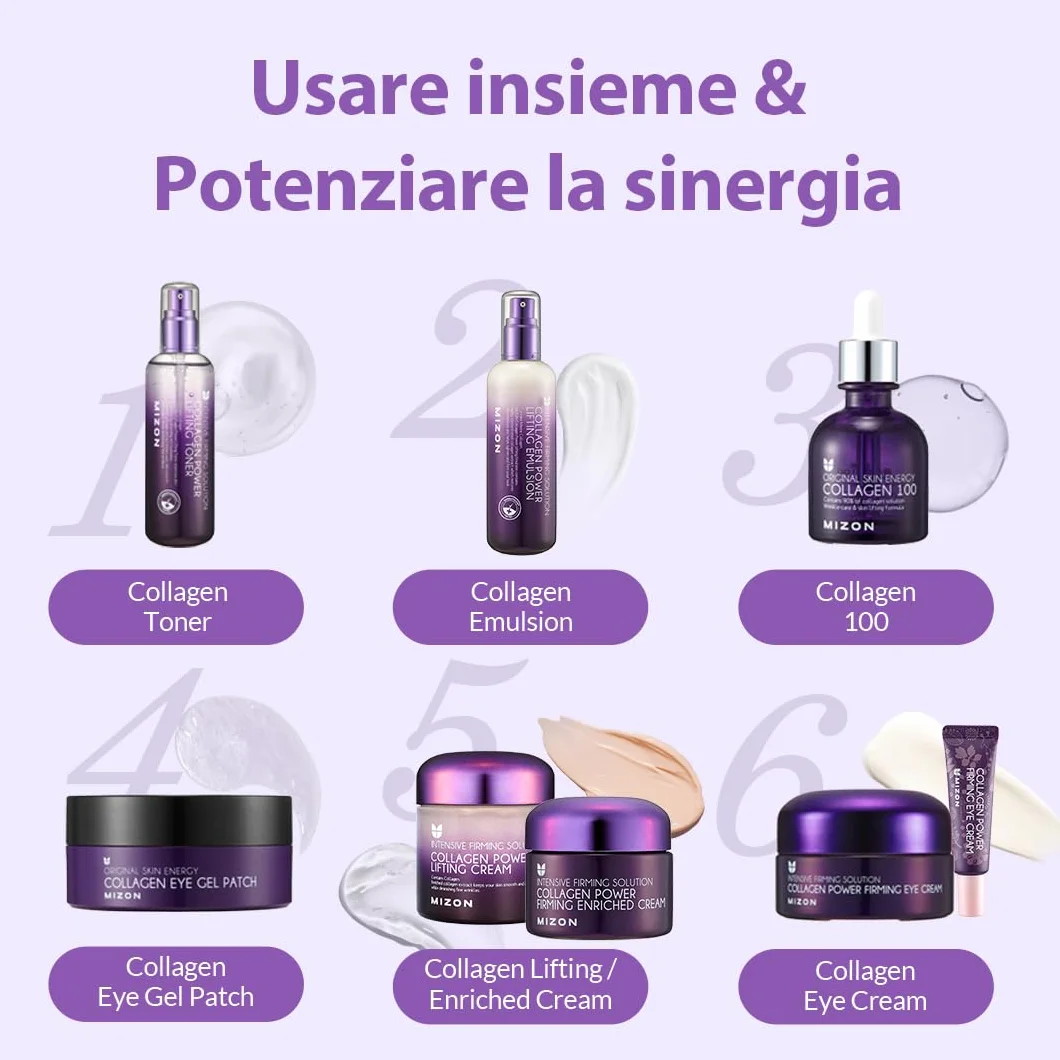 Mizon Collagen 100 Siero al Collagene 30ml - Trattamento Antirughe Coreano
