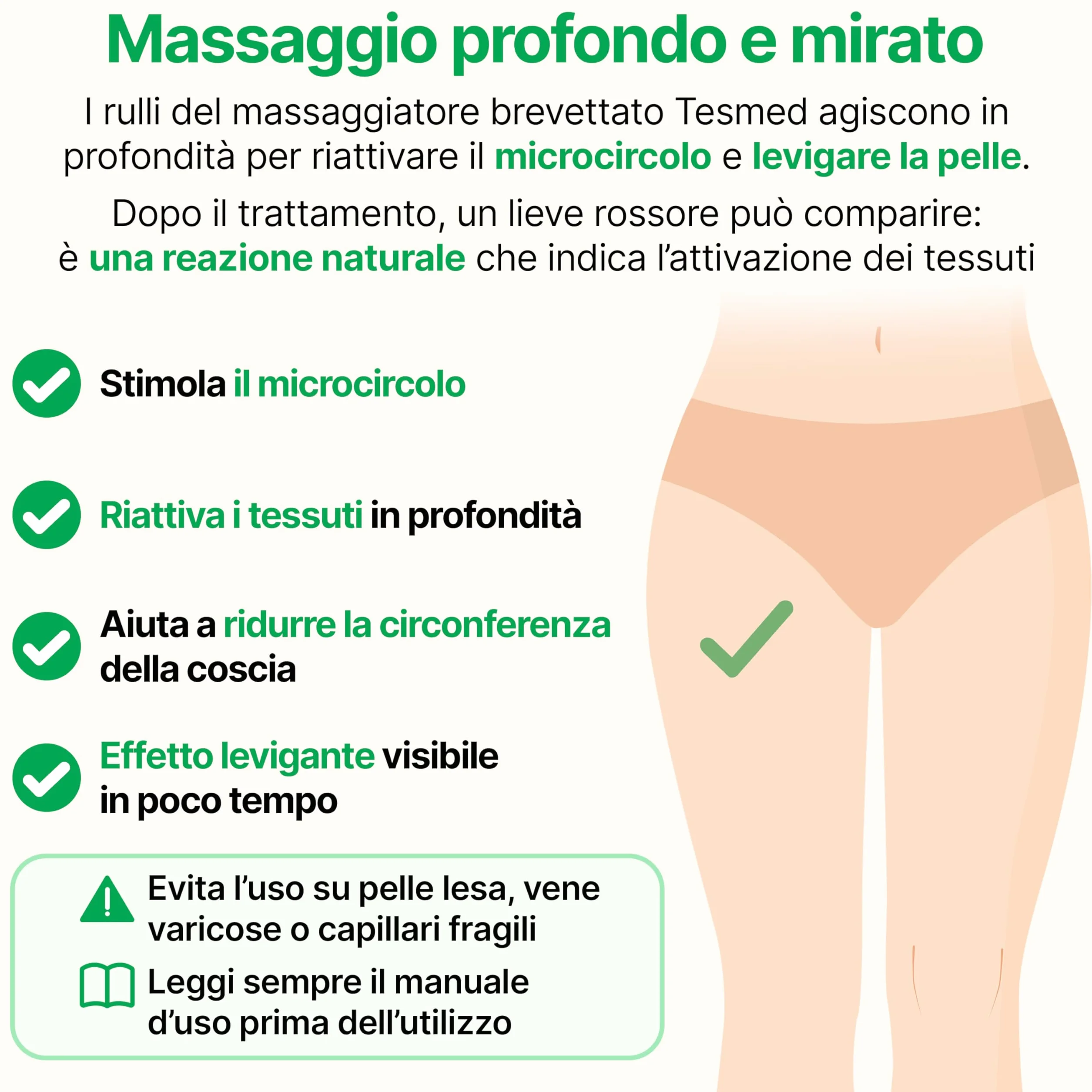 TESMED CELLULITE Massaggiatore Anticellulite Brevettato – Rassodante e Snellente per Gambe, Glutei e Cosce – Made in Italy