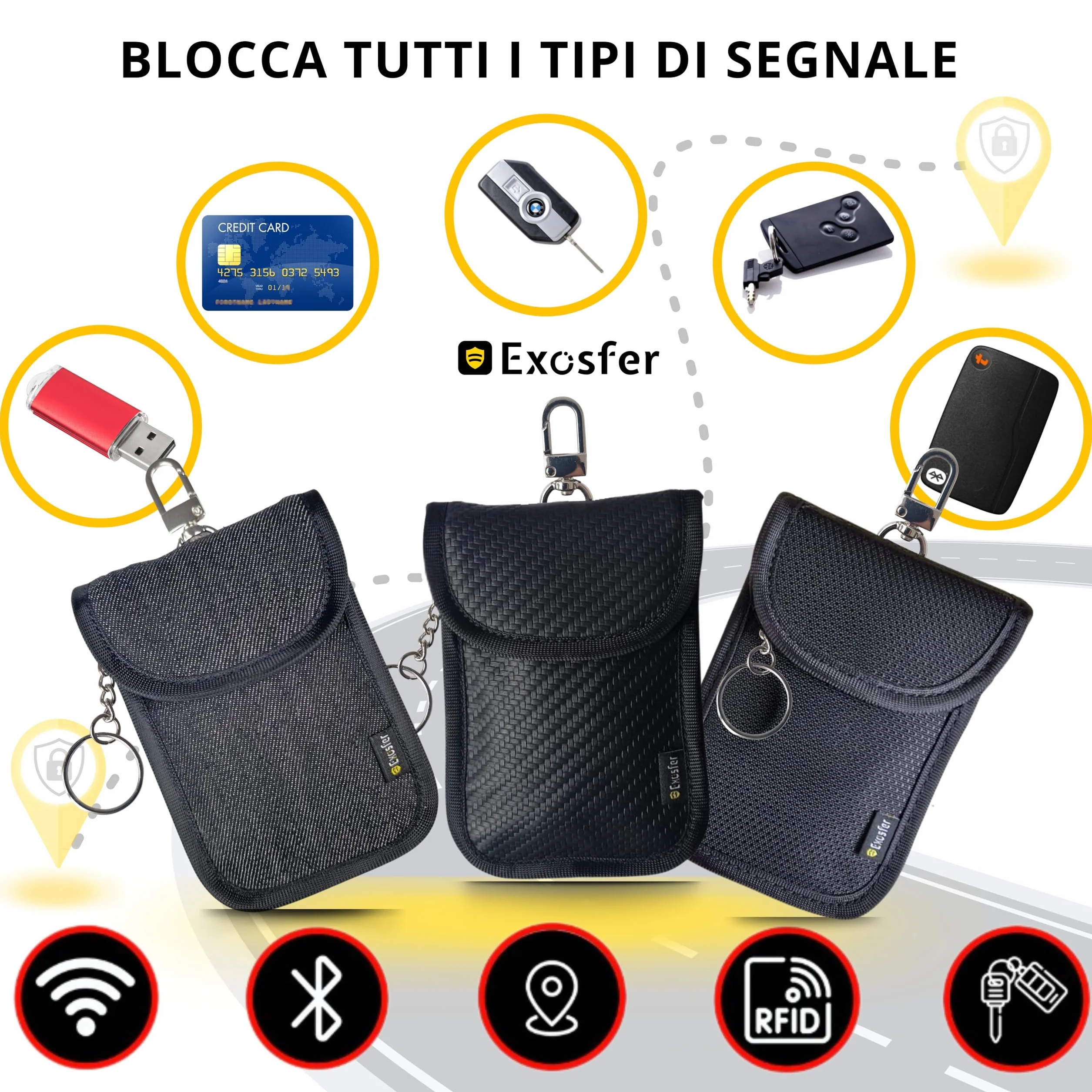 Custodia Anti RFID per Chiave Auto Keyless con Portachiavi, Gabbia di Faraday Antifurto Blocco Segnale Anti Relay Attack