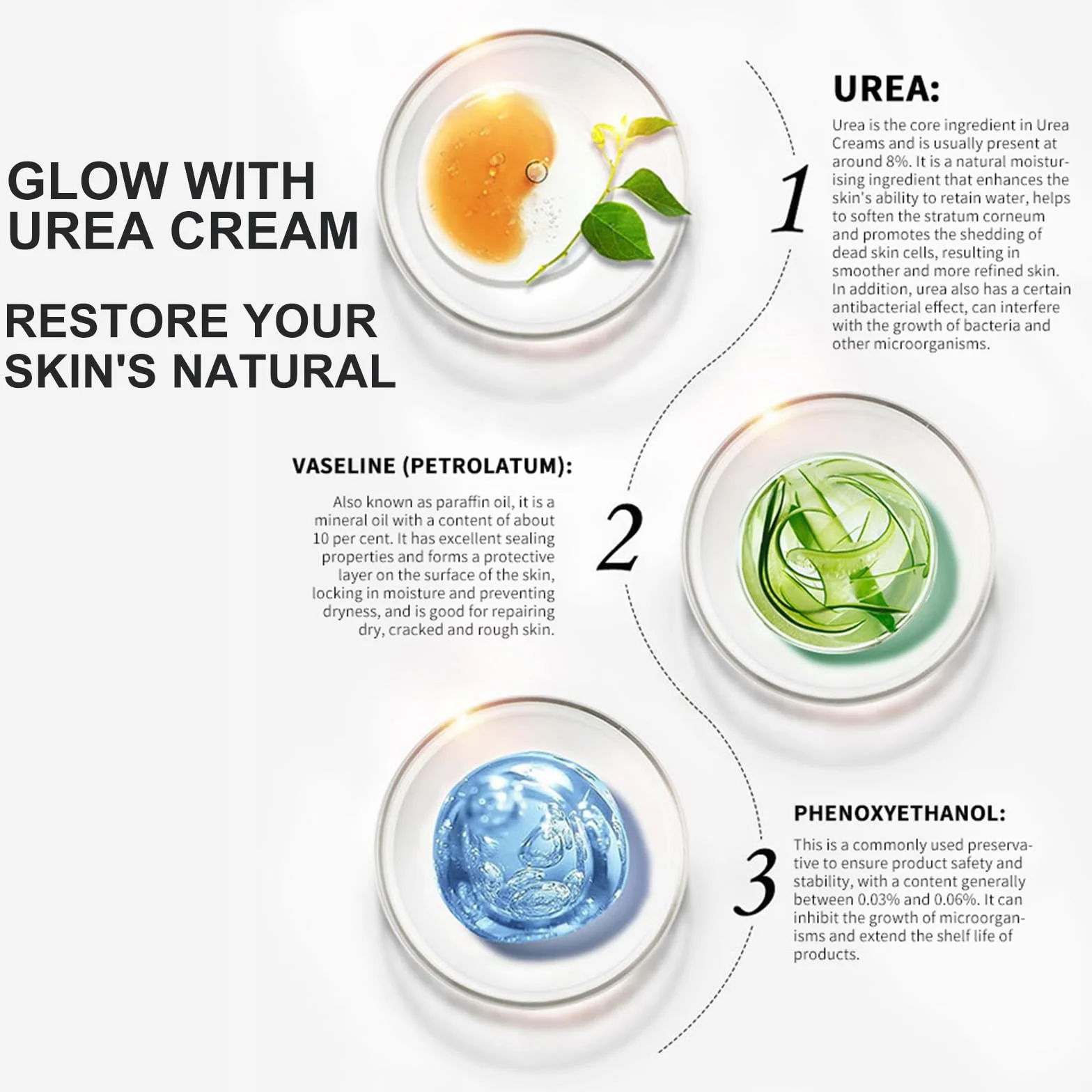 Crema Piedi Urea 40% 150g Trattamento Per Talloni Screpolati Ammorbidimento Dei Calli