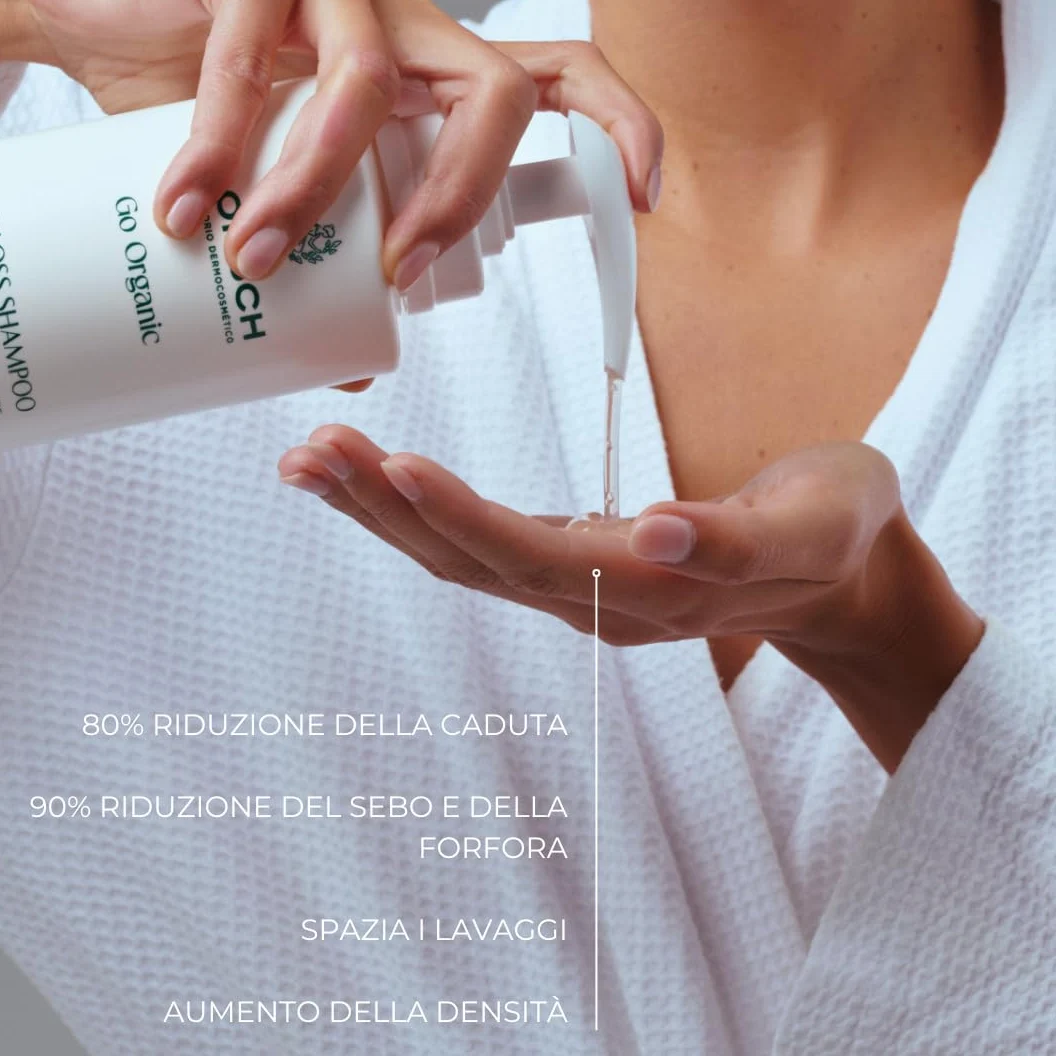 FARMA DORSCH | Shampoo Anticaduta Uomo e Donna | Shampoo Anticaduta Per Capelli Normali | 500ml