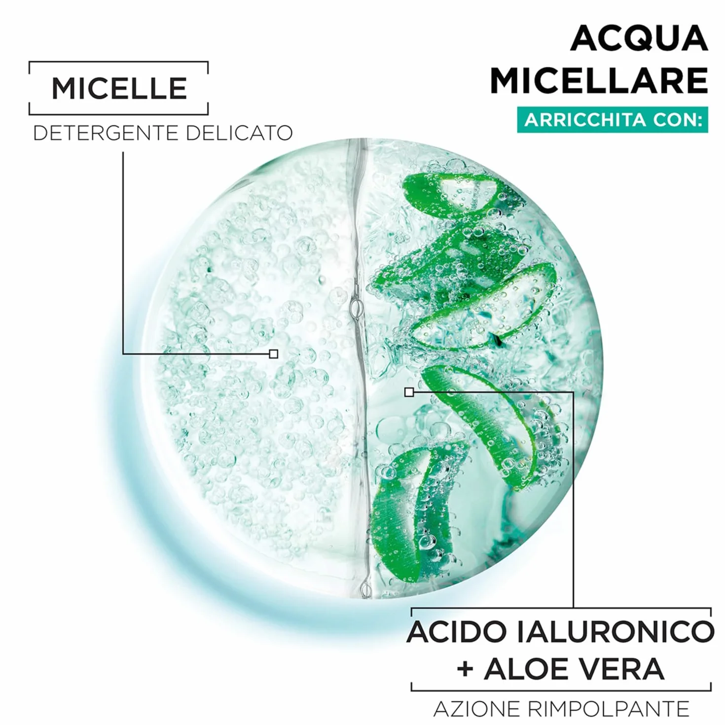 Garnier Acqua Micellare Tutto in 1, Hyaluronic Aloe, 400 ml
