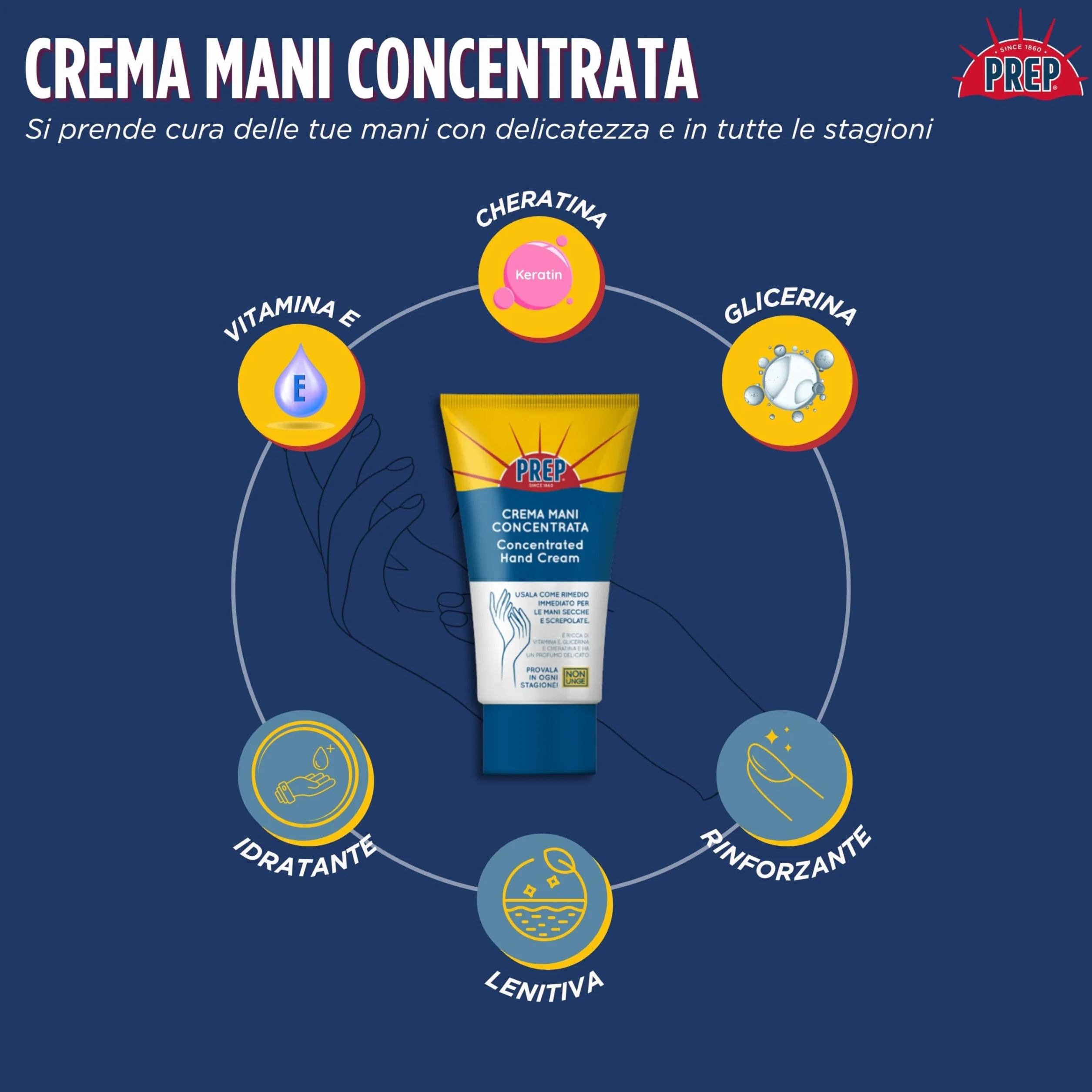 Prep Crema Mani Concentrata con Vitamina E, Glicerina e Cheratina, 75ml