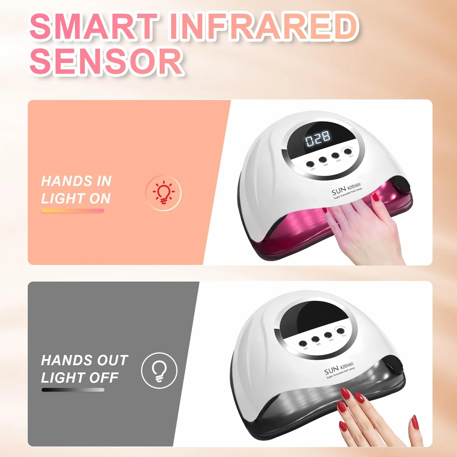Lampada per unghie UV LED da 320 W, lampada professionale per unghie in gel con 72 perline, lampada UV per unghie con 4 impostazioni timer, asciugatrice LED per unghie in gel con sensore automatico