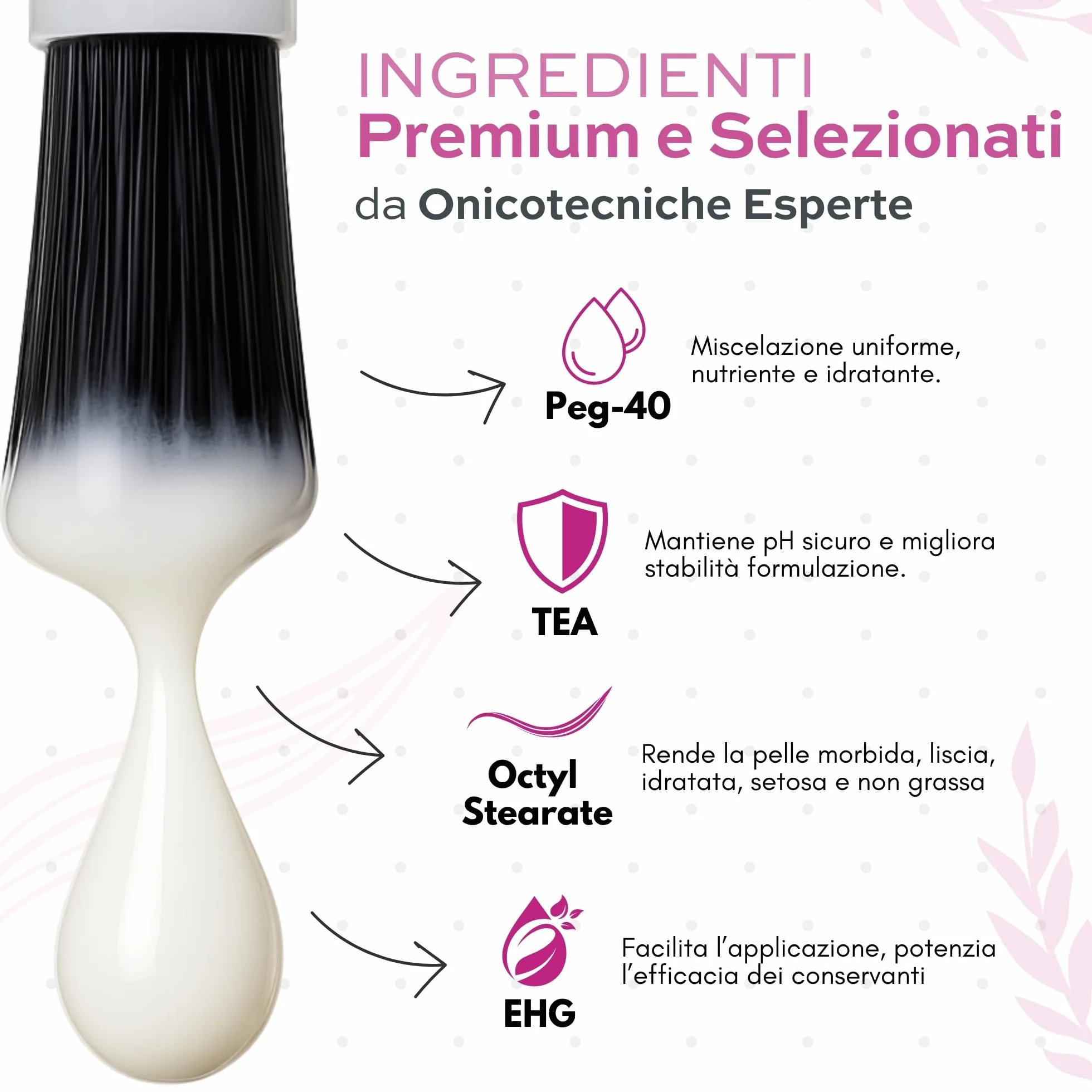Rimuovi Cuticole Professionale 12 ml – Ammorbidisce e Rimuove Pellicine in 2-5 Minuti – Cuticle Remover Delicato e Profumato – Ideale per Manicure e Pedicure – Risultato Preciso e Unghie Curate