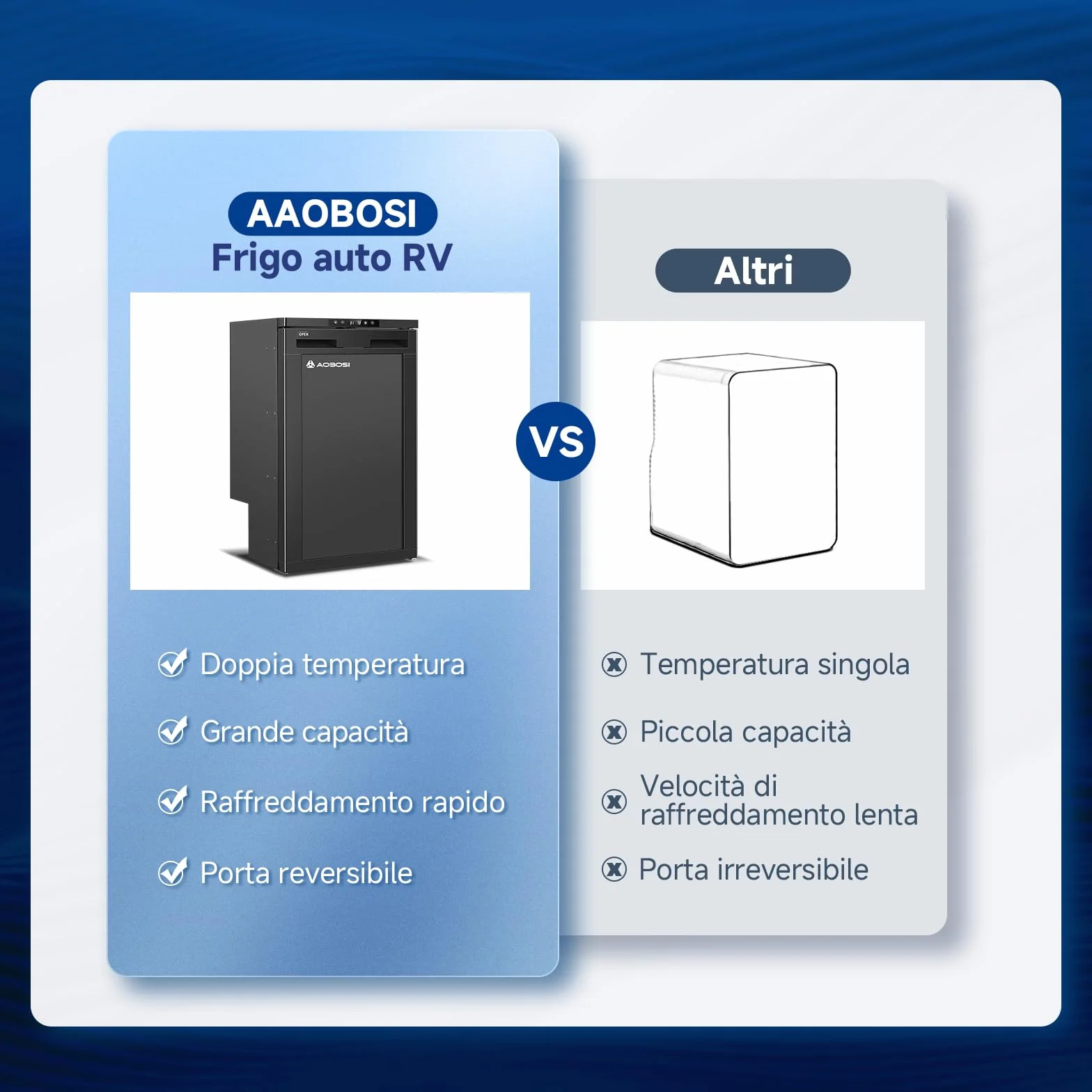 AAOBOSI Frigo Portatile 83L 12/24V DC -20°C a 20°C con APP e Luci LED per Campeggio Caravan Auto Camper