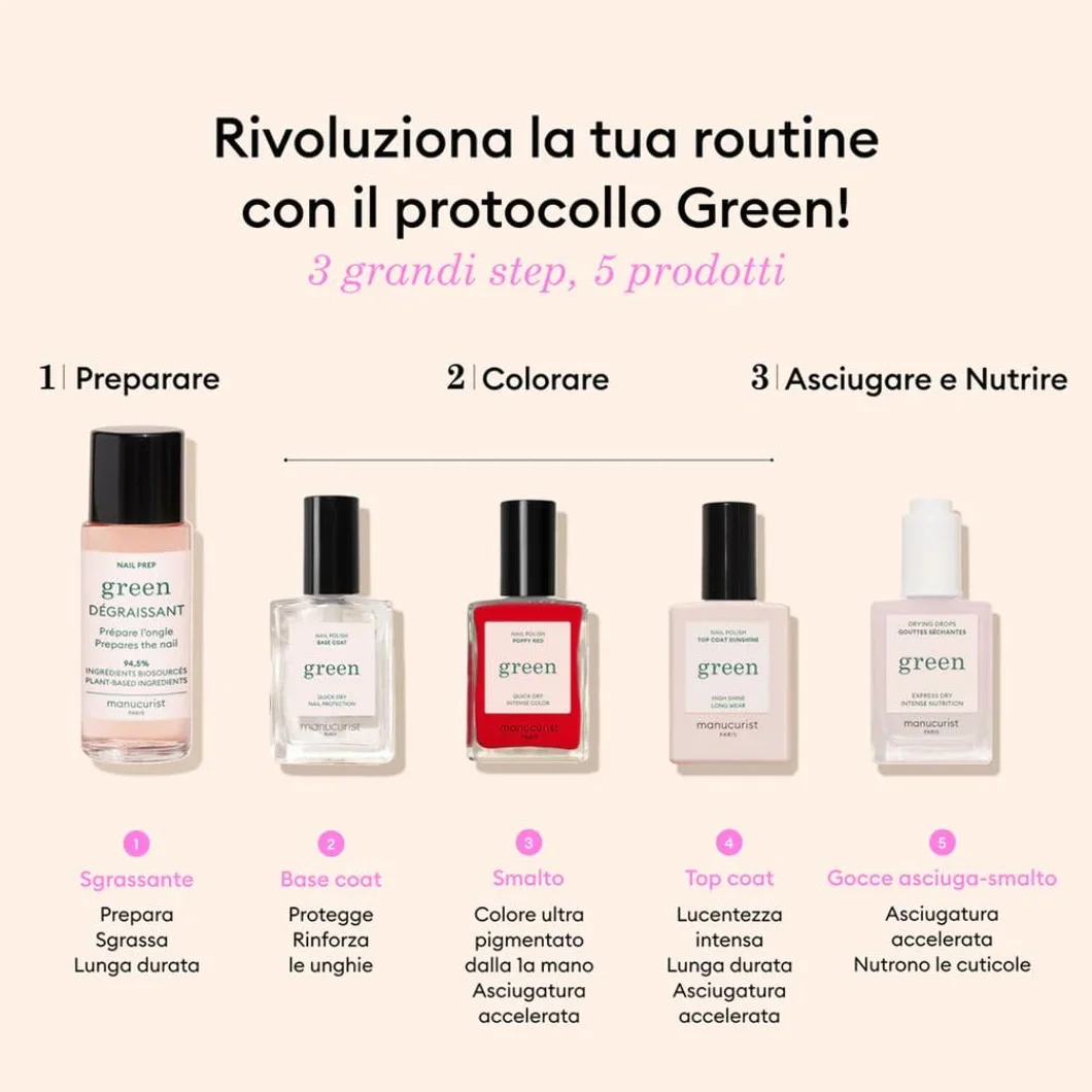 Manucurist - Gocce secche per smalto per unghie ad asciugatura rapida - Riduce la metà del tempo di asciugatura - Cura smalto unghie - Olio cuticole unghie, ceramidi argan - Vegan