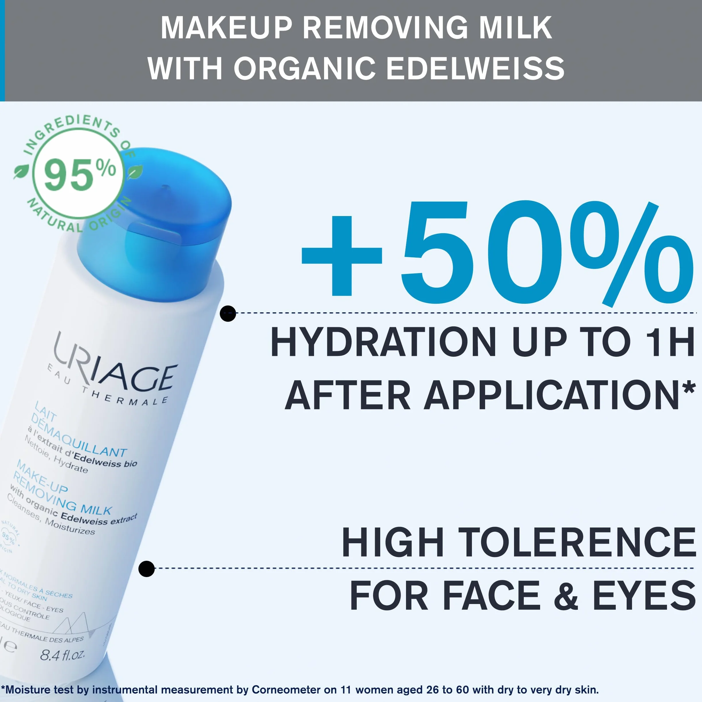 Uriage Latte Detergente Viso, 250 Millilitro