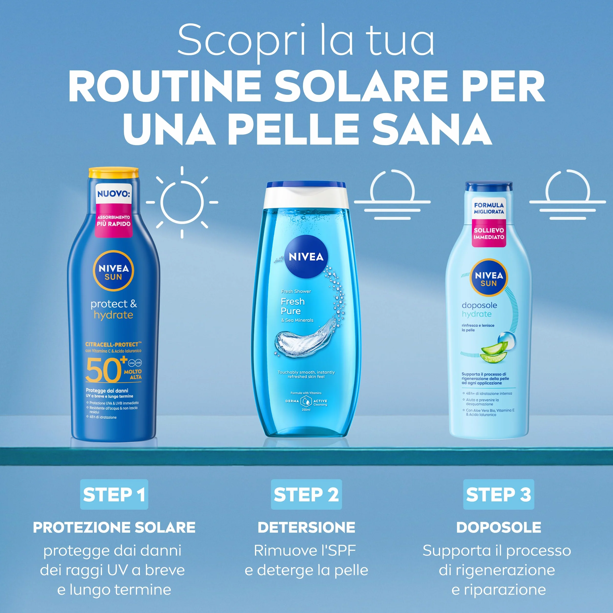 NIVEA SUN Doposole Hydrate 200 ml Aftersun con Aloe Vera Bio Vitamina E e Acido Ialuronico