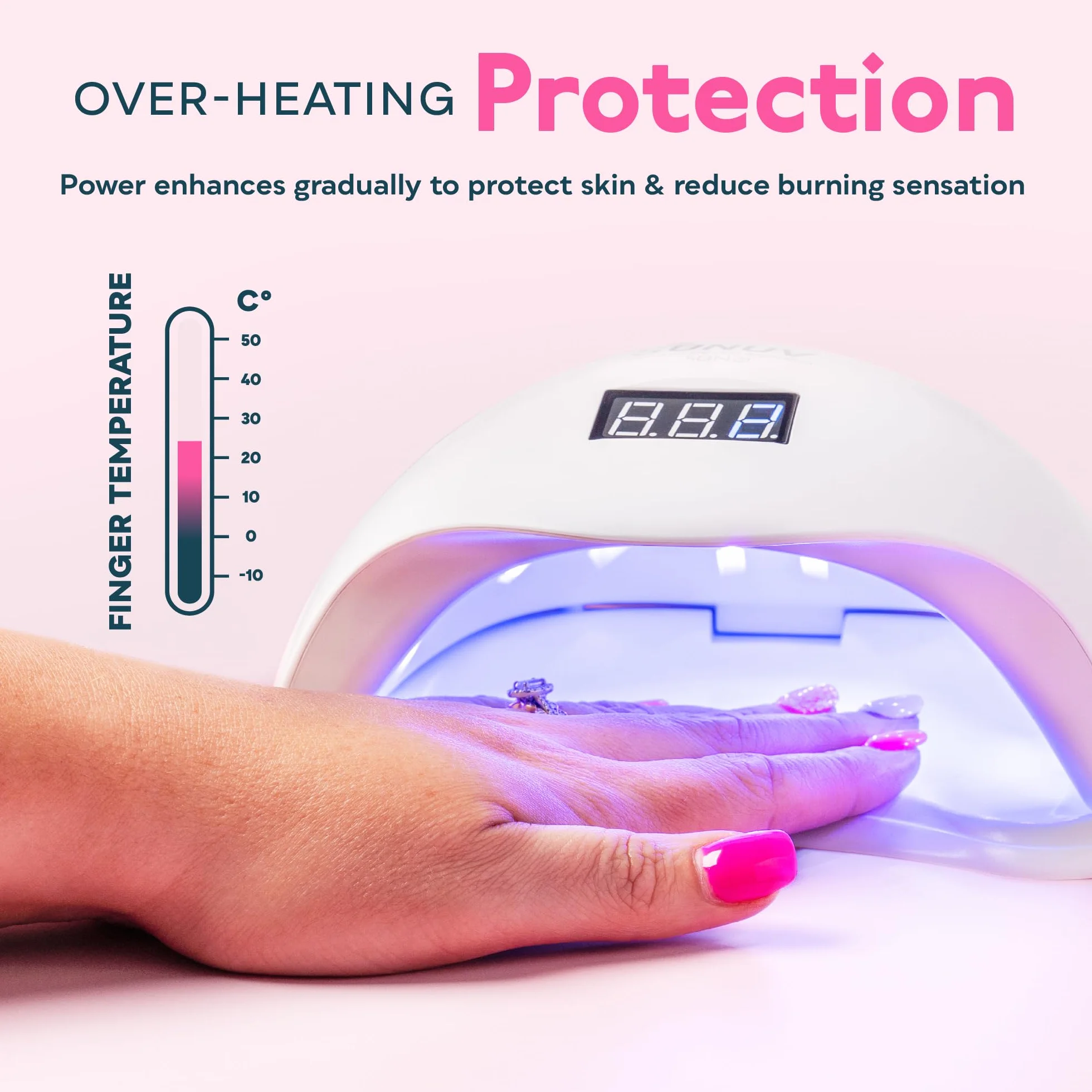 SUNUV Lampada UV LED per Unghie Professionale con Sensore Automatico per Manicure e Pedicure