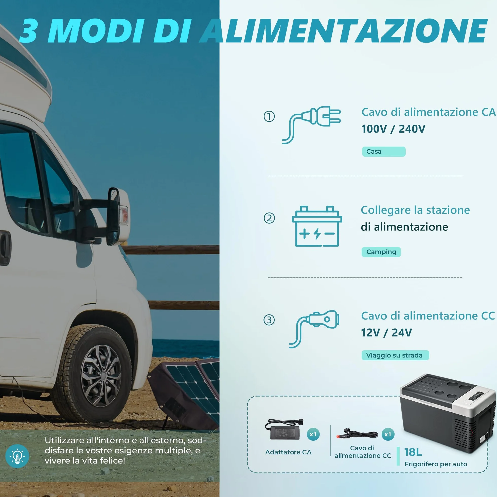 EUHOMY Mini Frigo 18L 12V 220V WiFi APP Congelatore Portatile Nero