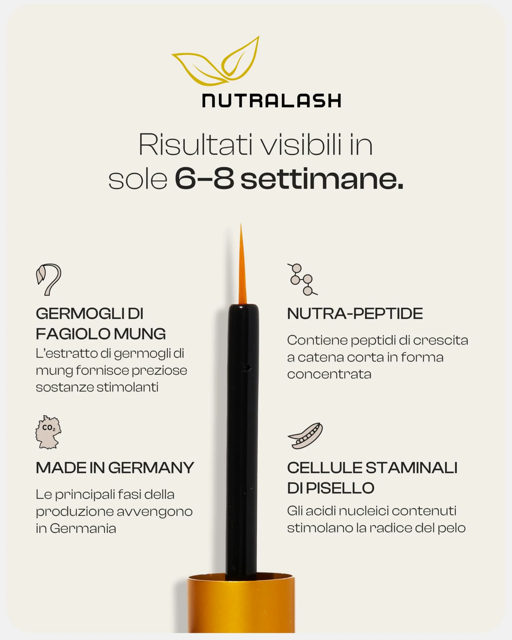 Nutralash Formula Ciglia I Siero per Ciglia Lunghe in Sole 6-8 Settimane I Eyelash Serum I Siero per la Crescita delle Ciglia I Siero per Allungamento Ciglia I Prodotto in Germania I 3ml