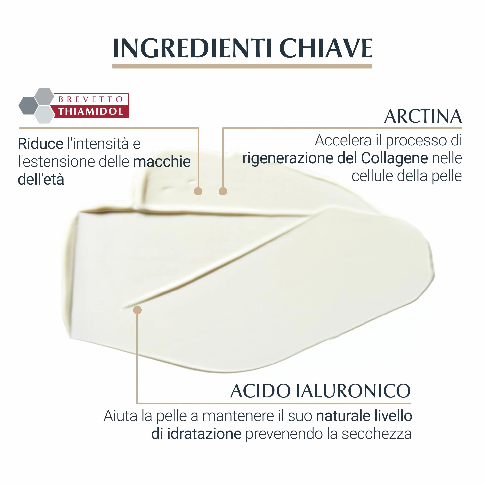 Eucerin Hyaluron-Filler + Elasticity Crema Mani Anti-età & Anti-macchie SPF 30 75 ml, Crema mani antiage e antimacchia, Formula riparatrice con Acido Ialuronico per secche e screpolate