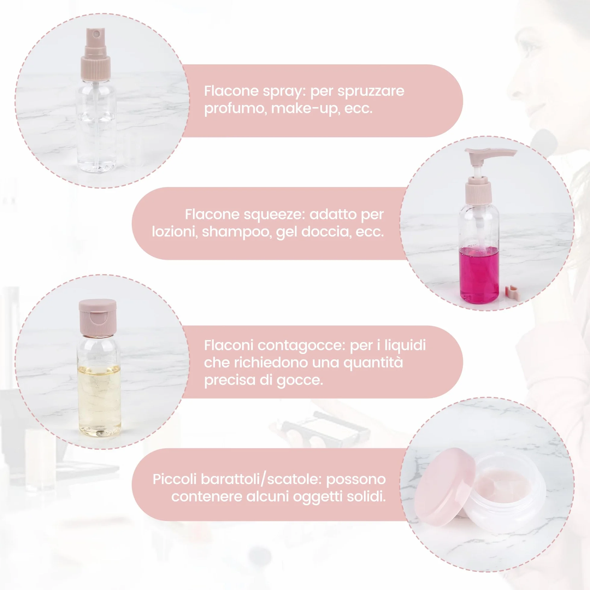 Set di 11 kit viaggio liquidi, contenitori da viaggio 30/50/60/80 ML, flaconi spray trasparenti, set regalo donna