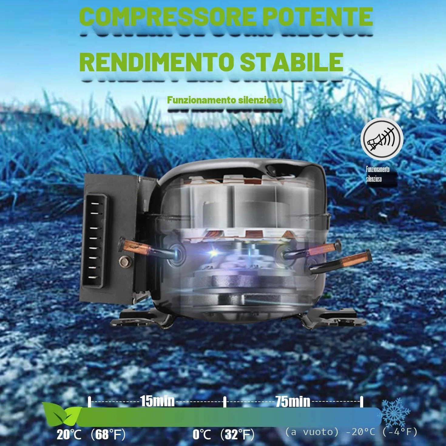 Alpicool Y16T 15 Litri Frigorifero Portatile Auto 12/24V DC -20°C a 20°C