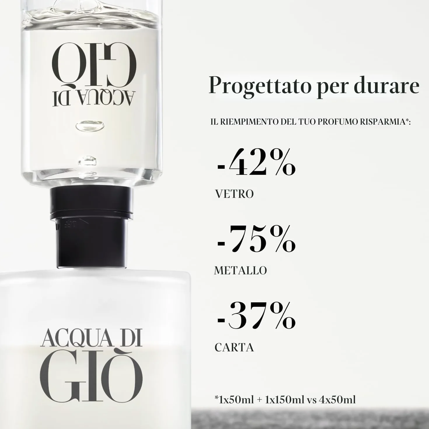 Giorgio Armani Acqua di Gio Homme Eau de Toilette 100 ml