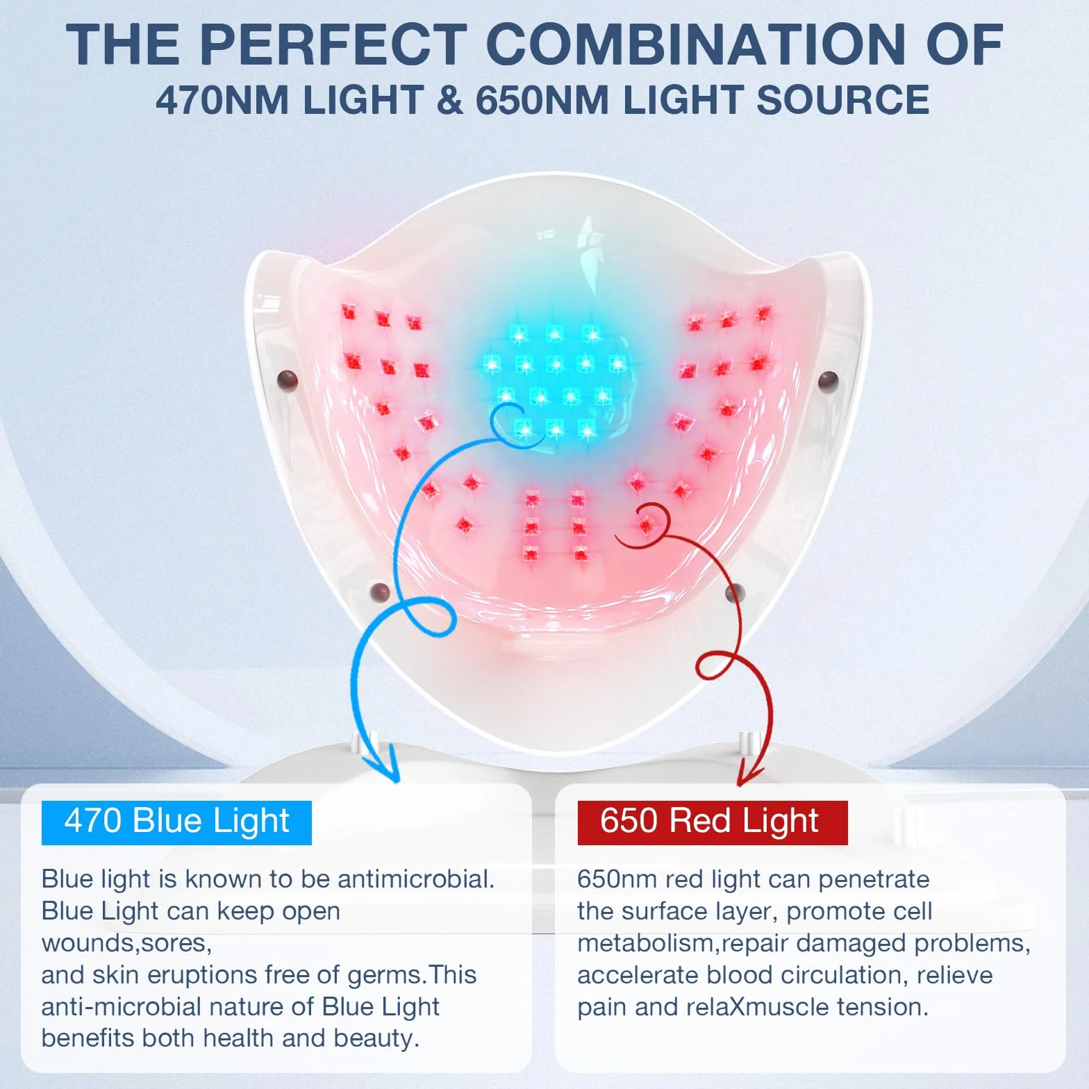 iKeener Dispositivo laser per funghi del chiodo, approvato dalla FDA, pulizia delle unghie e onicomicosi, rimozione funghi con luce blu 15 x 470 nm + 30 x 650 nm luce rossa, sessioni