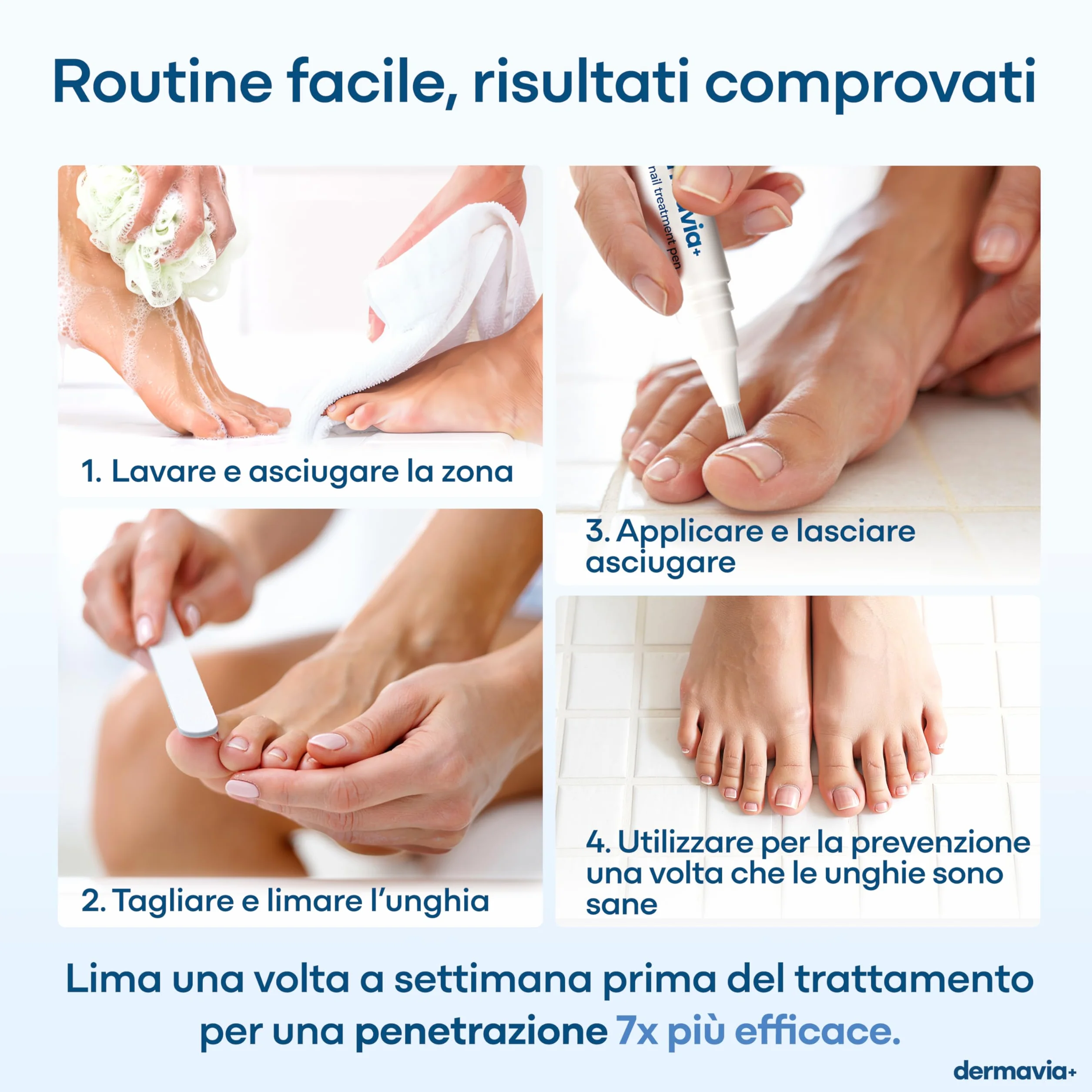 Trattamento per Funghi delle Unghie 4 ml Penna a Torsione per Piede d'Atleta