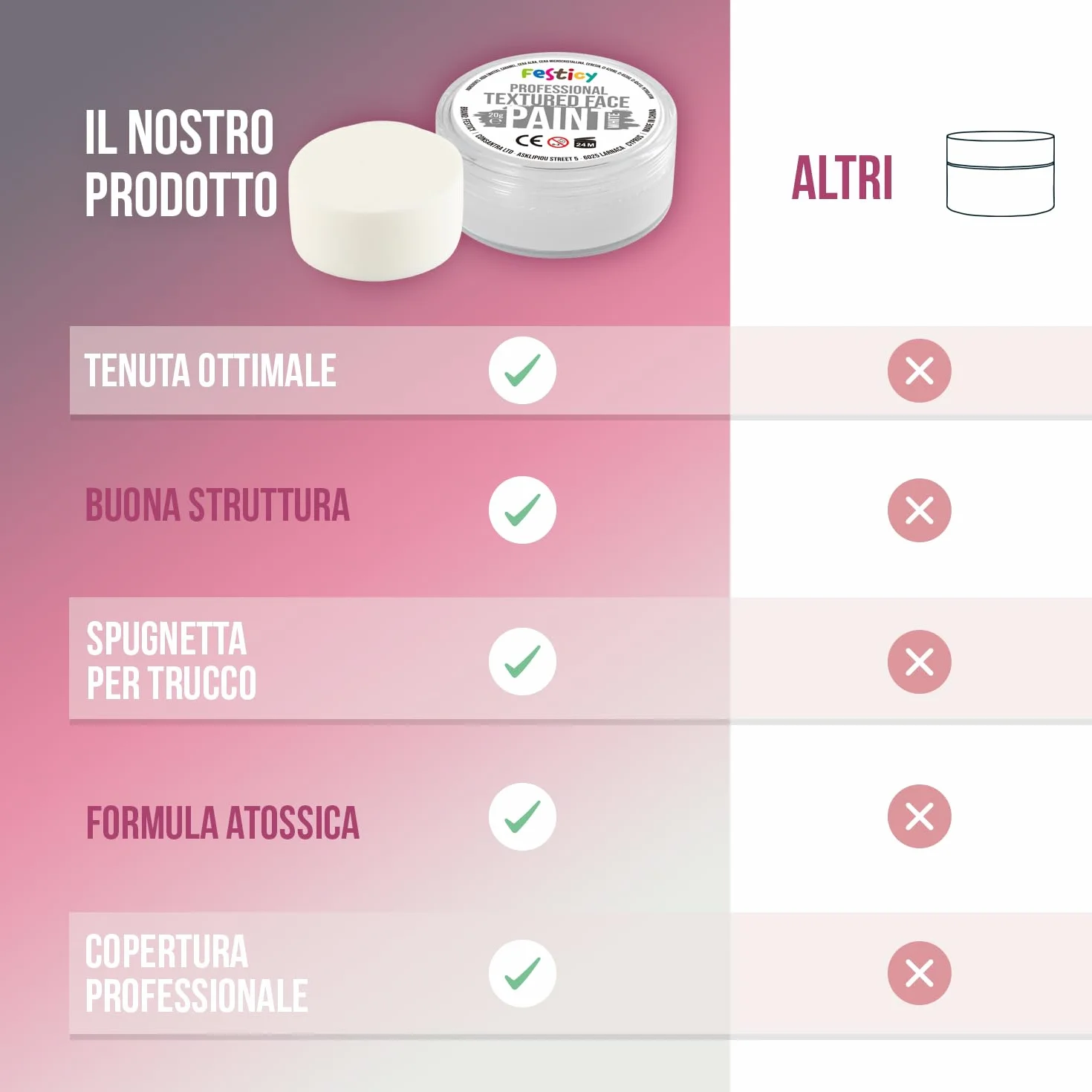 Festicy Premium Pittura per viso I 20g colori per il viso e corpo ed una spugna I face paint trucchi da viso per travestimenti, per Carnevale e Halloween, truccabimbi per bambini ed adulti (Bianco)