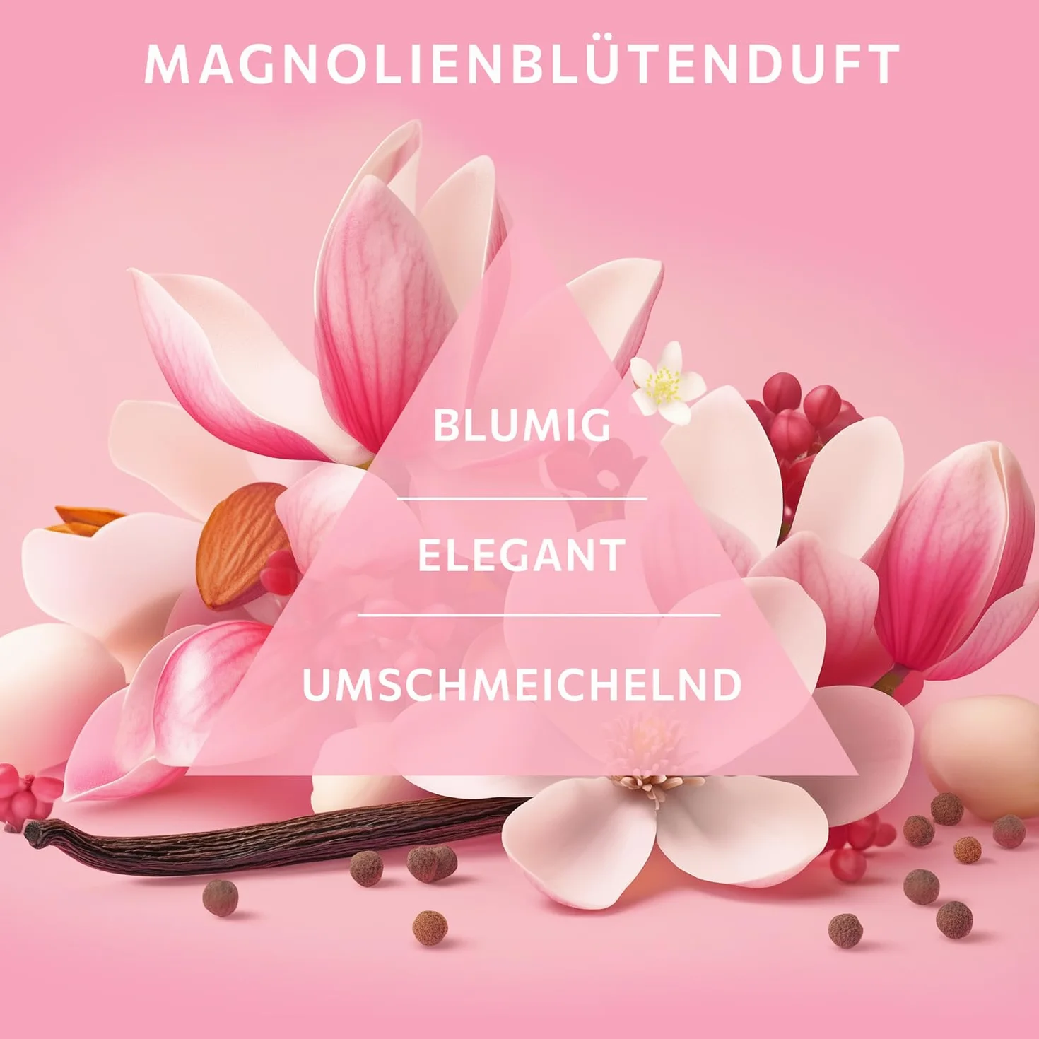 VANDINI HYDRO - 6 creme per le mani da donna, 75 ml, con fiori di magnolia e latte di mandorle, crema nutriente per le mani per pelli normali e secche, vegana, senza parabeni e siliconi, Made in