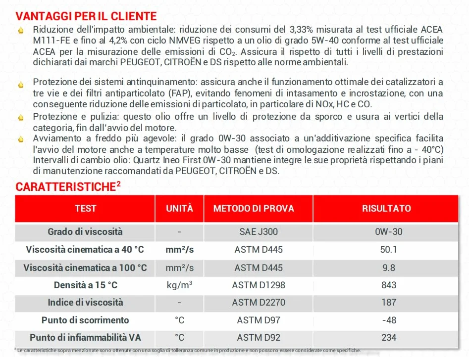 TotalEnergies Olio motore Total Ineo First 0W-30 5 Litri
