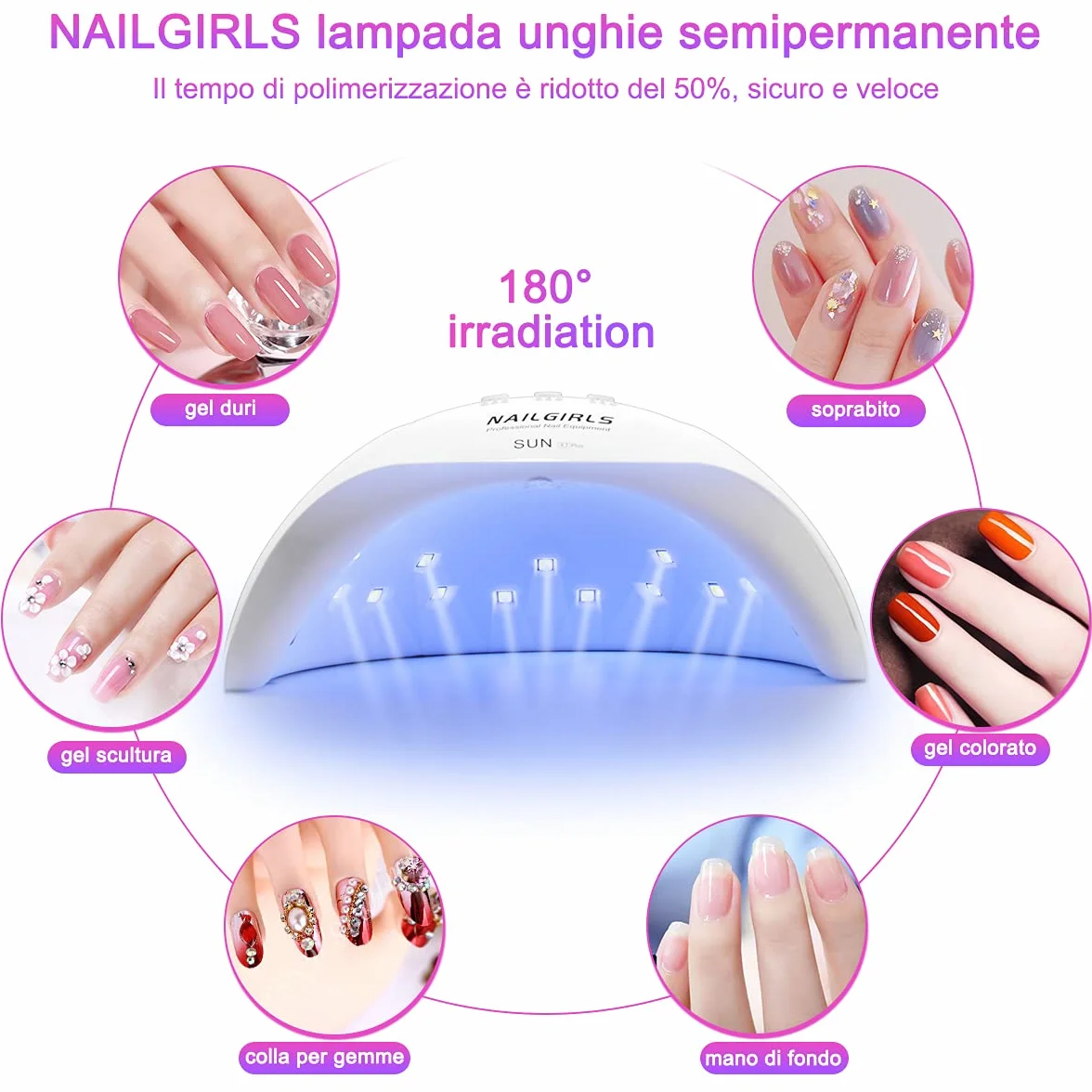 NAILGIRLS Lampada LED UV 36W Asciuga Unghie Professionale con 3 Timer e Sensori Automatici