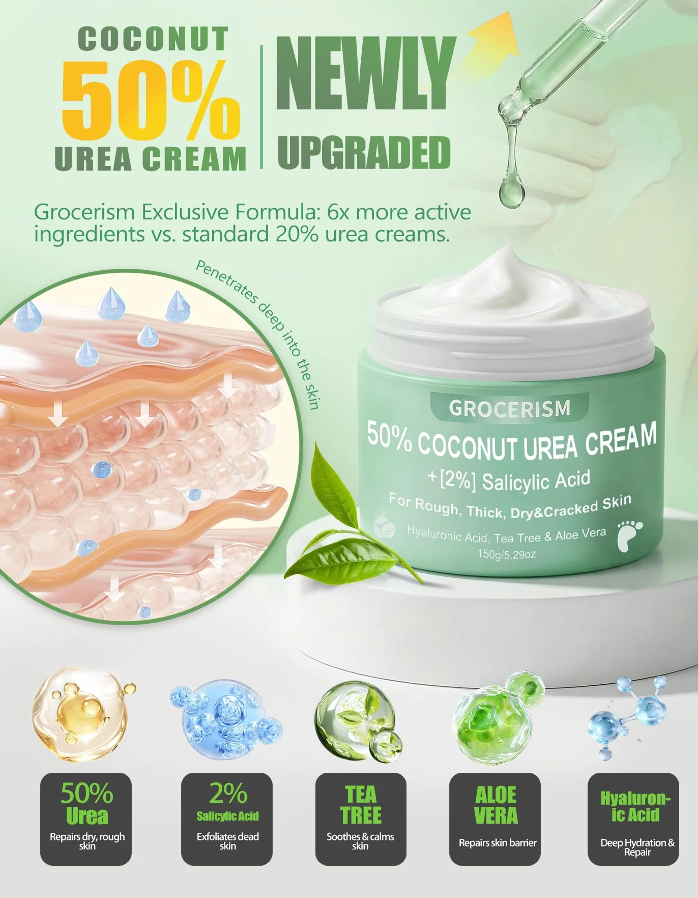 Crema Urea 50% per piedi Spessore massimo 150 grammi con cocco e 2% acido salicilico, crema piedi e mani con acido ialuronico, tea tree e aloe vera per umidificazione profonda, calli