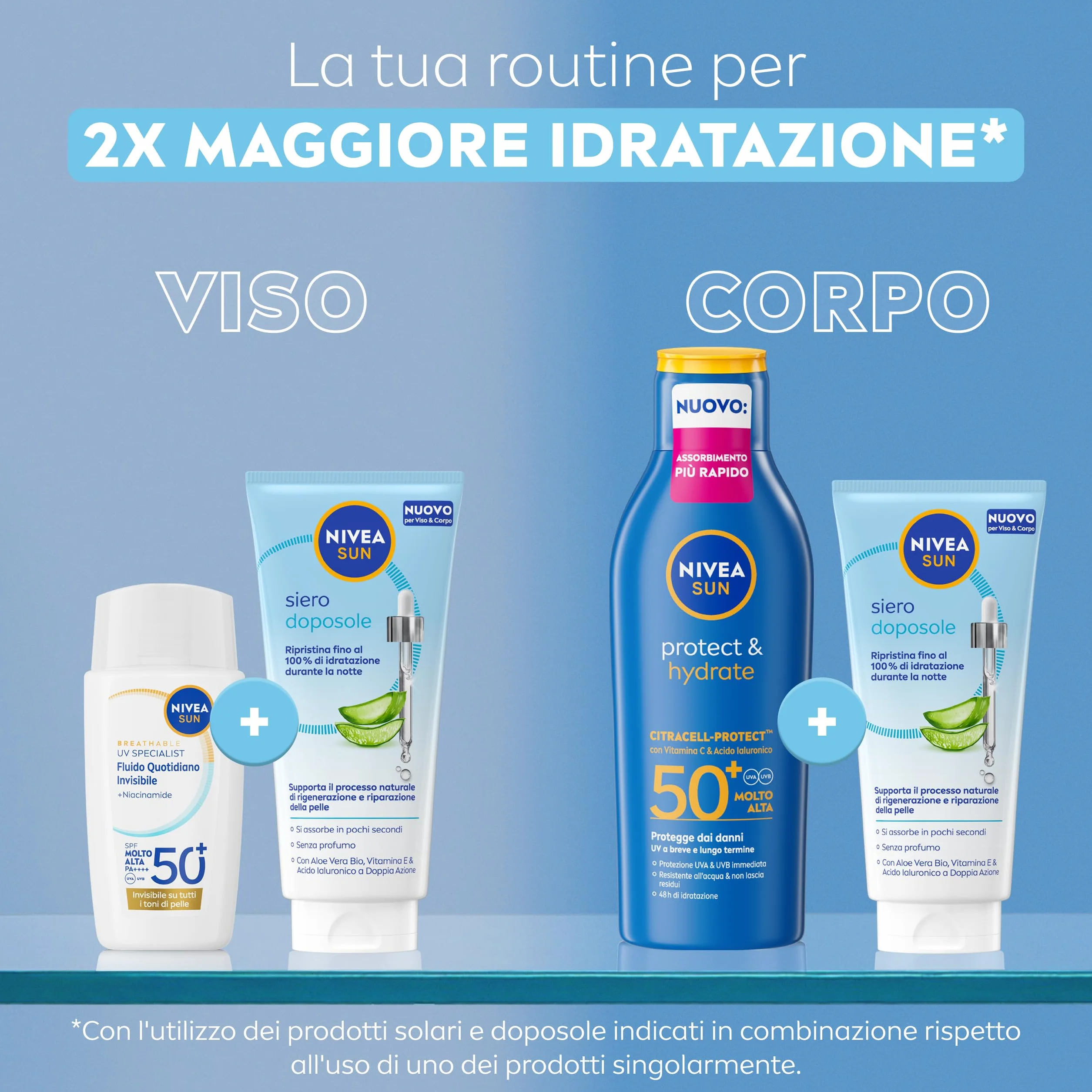 NIVEA SUN Siero Doposole 100 ml, Aftersun con Aloe Vera Bio, Vitamina E e Acido Ialuronico