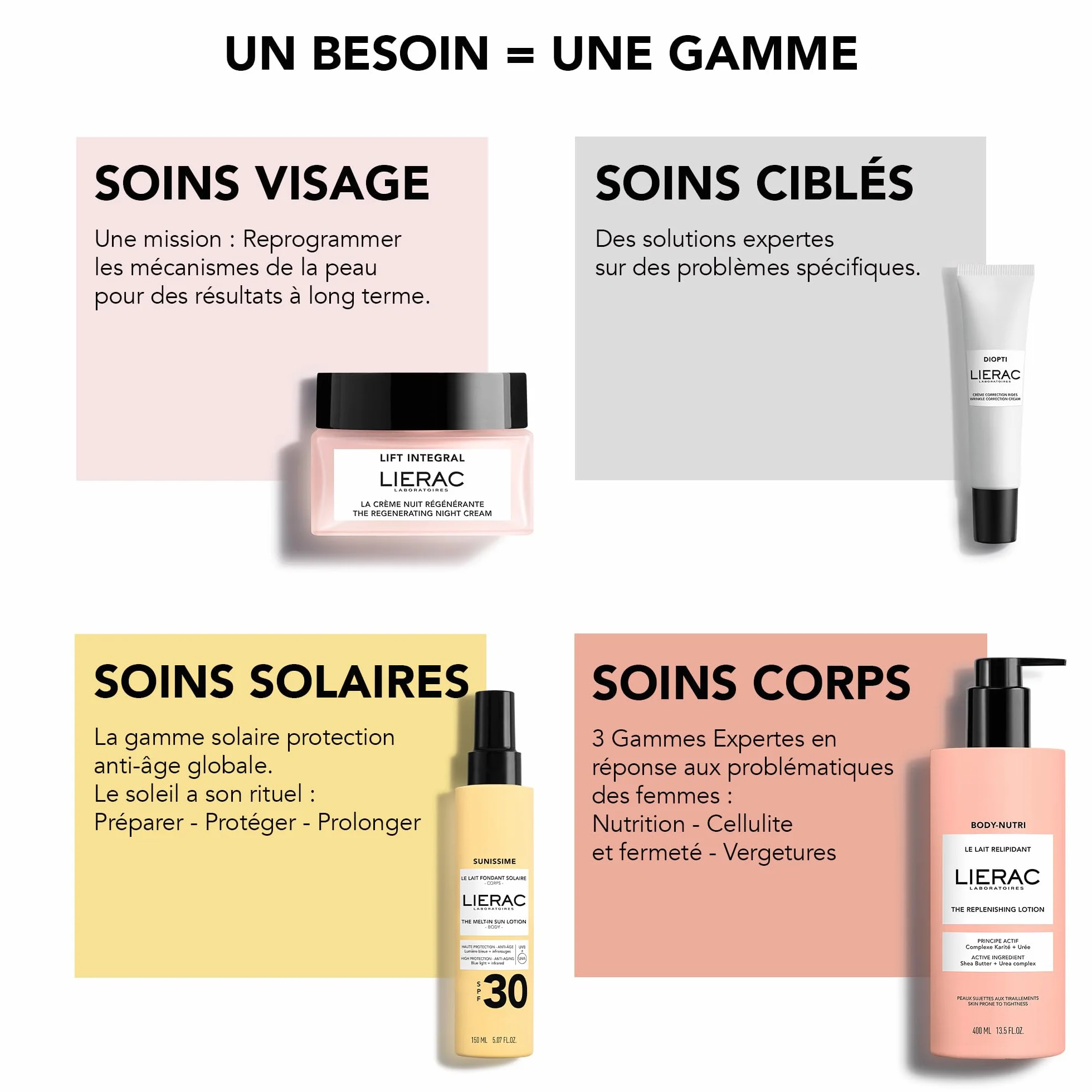 Lierac Sunissime Gel Dopo Sole 50ml
