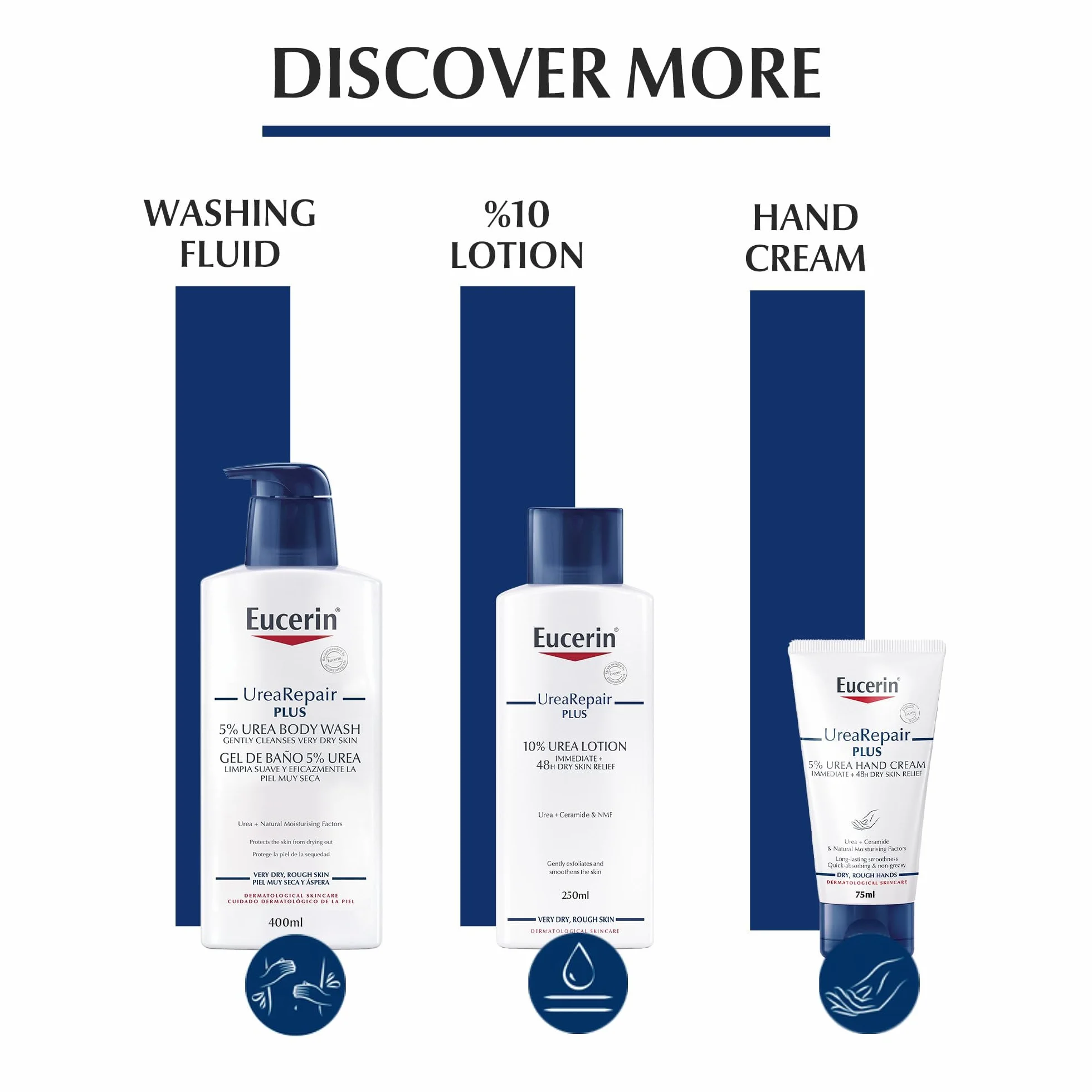 Eucerin Crema Piedi UrearePair Plus 100 ml Bezzapachowa
