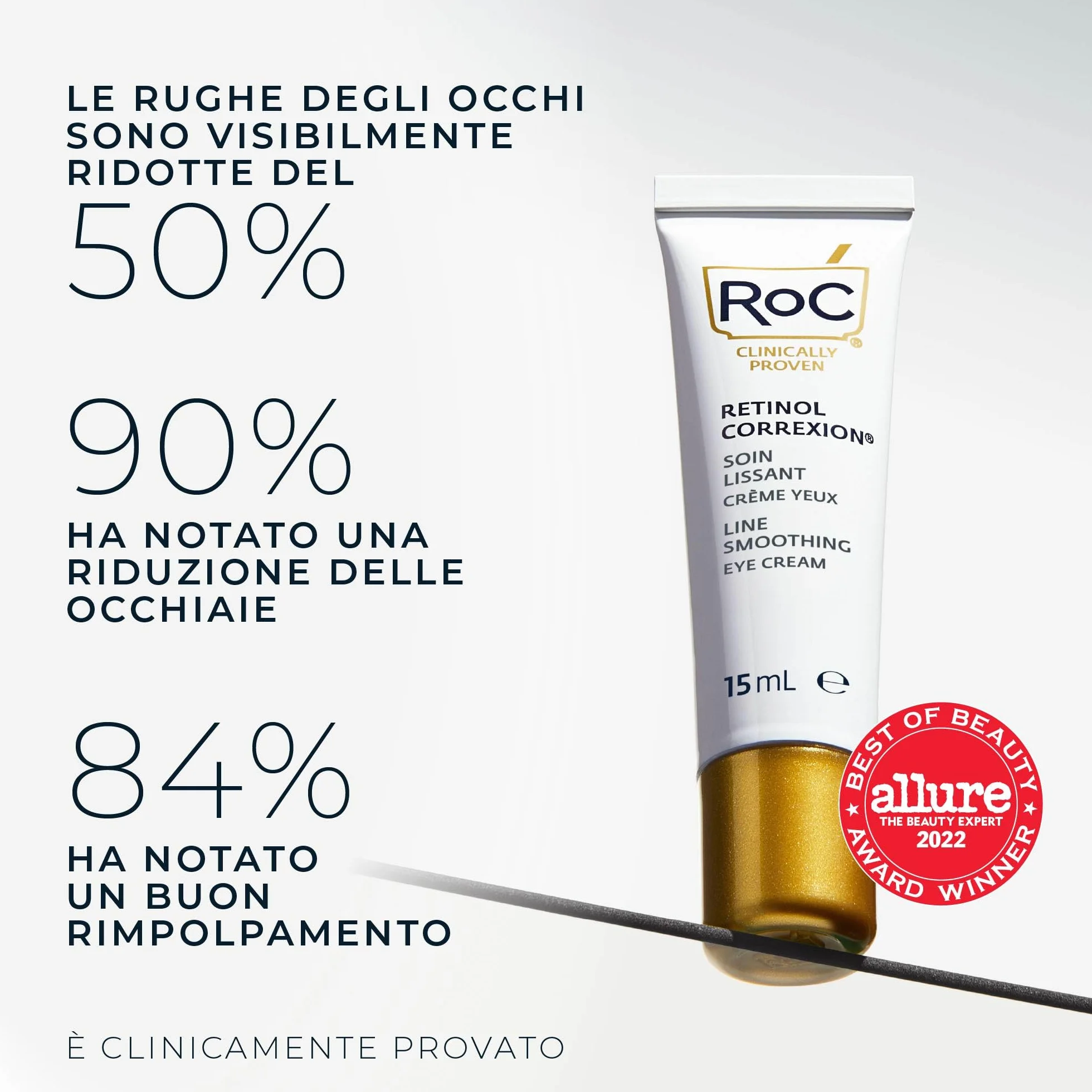 RoC - Retinol Correxion Line Smoothing Crema Contorno Occhi - Riduce Visibilmente Gonfiori e Occhiaie - Antirughe e Antietà - 15 ml