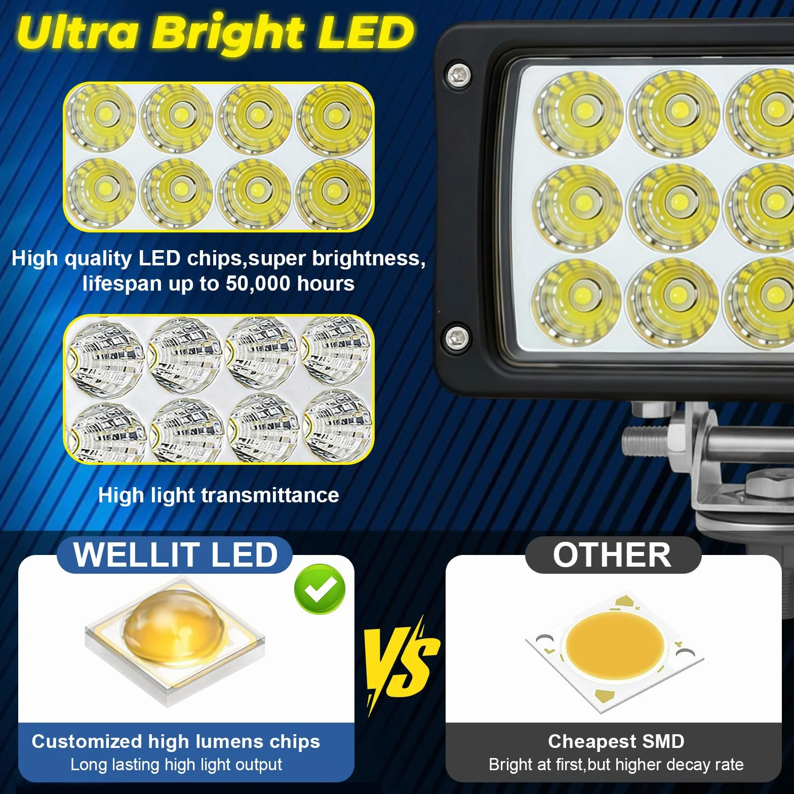Faro da lavoro LED 2x45W 12V 24V Impermeabile Off-road per Trattore Auto Fuoristrada