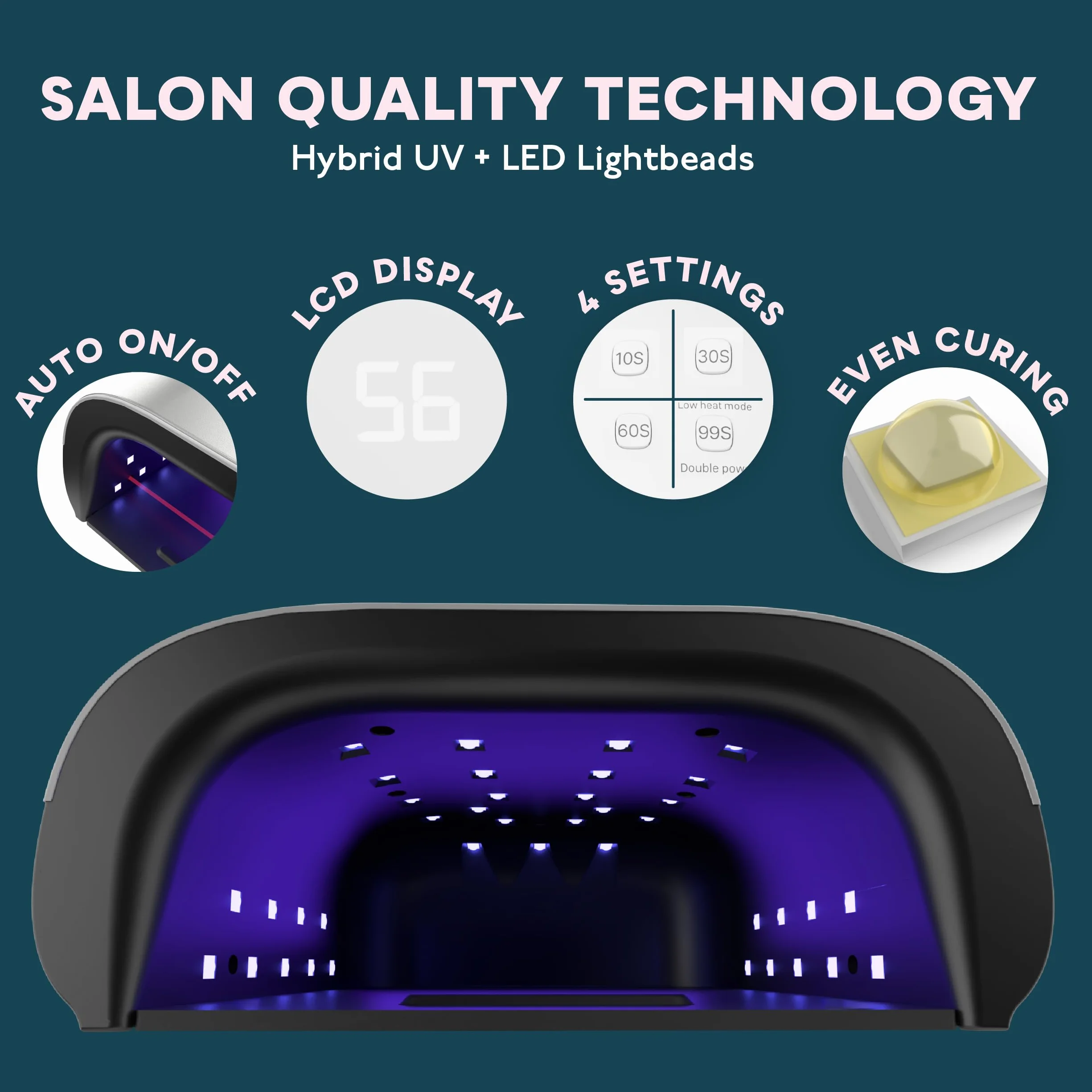 SUNUV Lampada UV LED per Unghie Professionale, Asciugatrice LED/UV Gel con Sensore Automatico e Display LCD