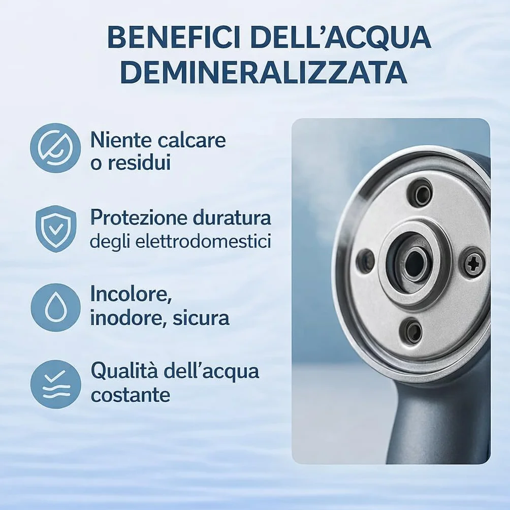 GiDeli Acqua demineralizzata 4 x 5 l per ferro da stiro, batterie, refrigeratore