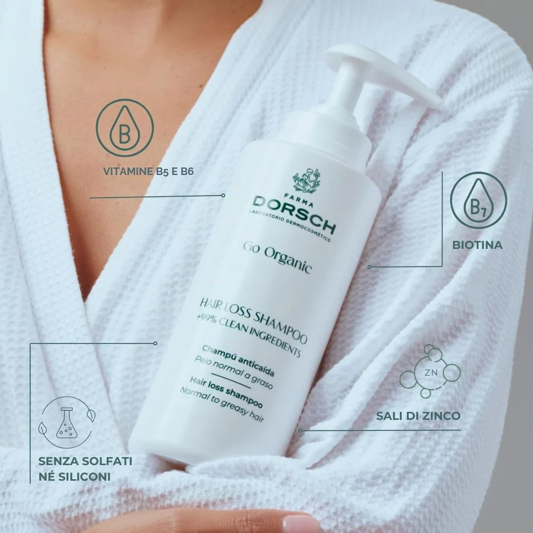 FARMA DORSCH | Shampoo Anticaduta Uomo e Donna | Shampoo Anticaduta Per Capelli Normali | 500ml