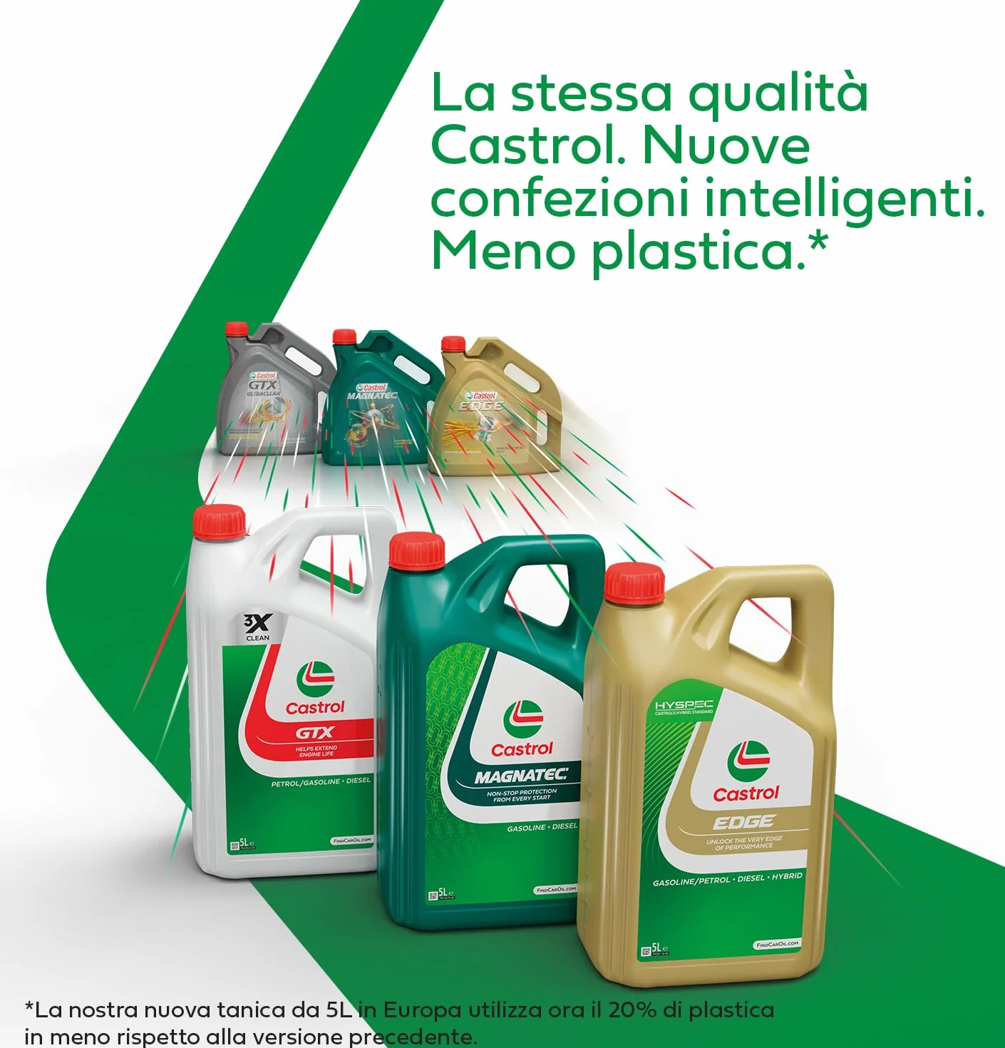 Castrol EDGE 5W-30 LL Olio Motore 5L