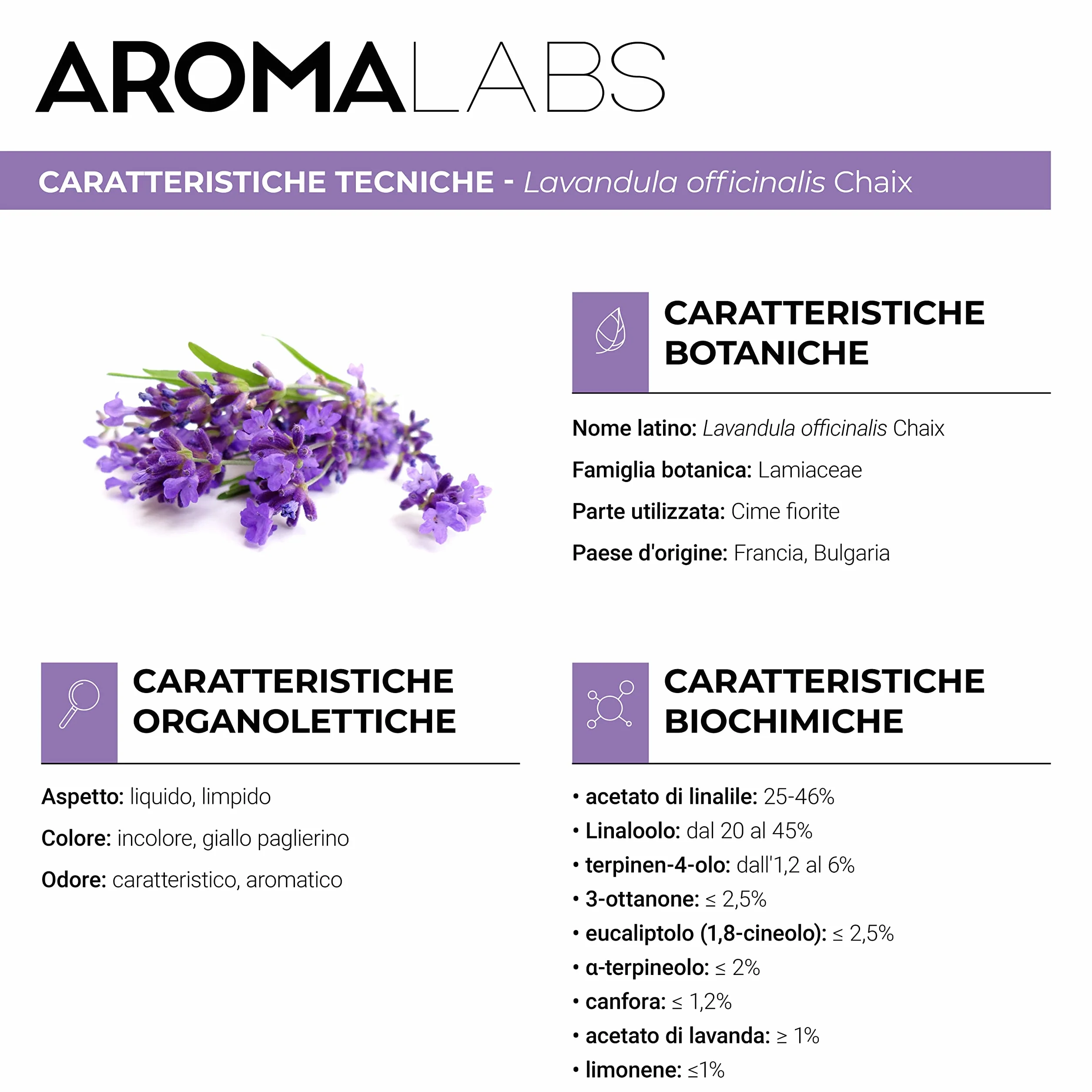 Aroma Labs Olio Essenziale Lavanda Vera BIO 30 mL Chemiotipizzato Certificato AB